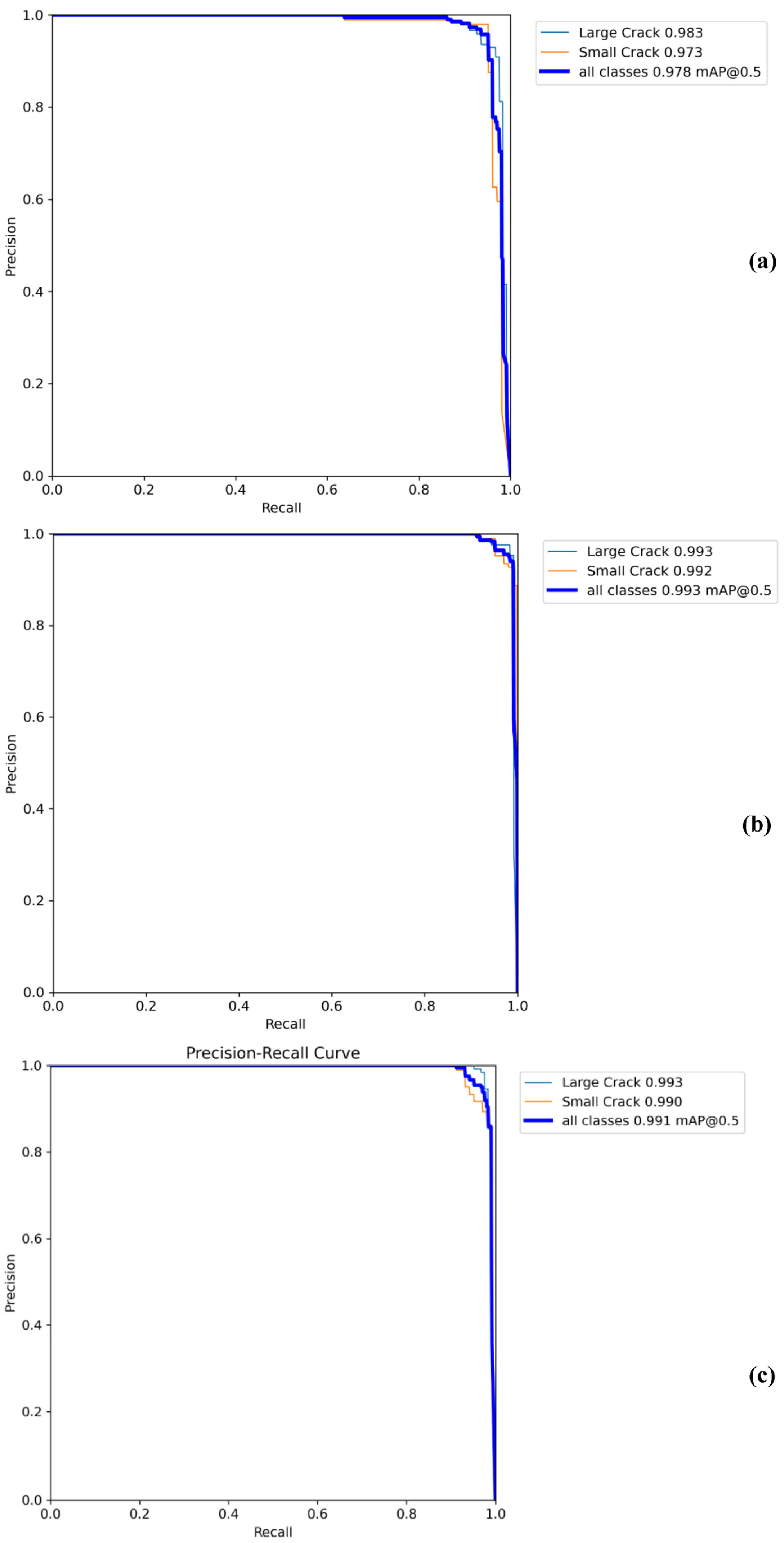 Sustainability 15 01866 g007