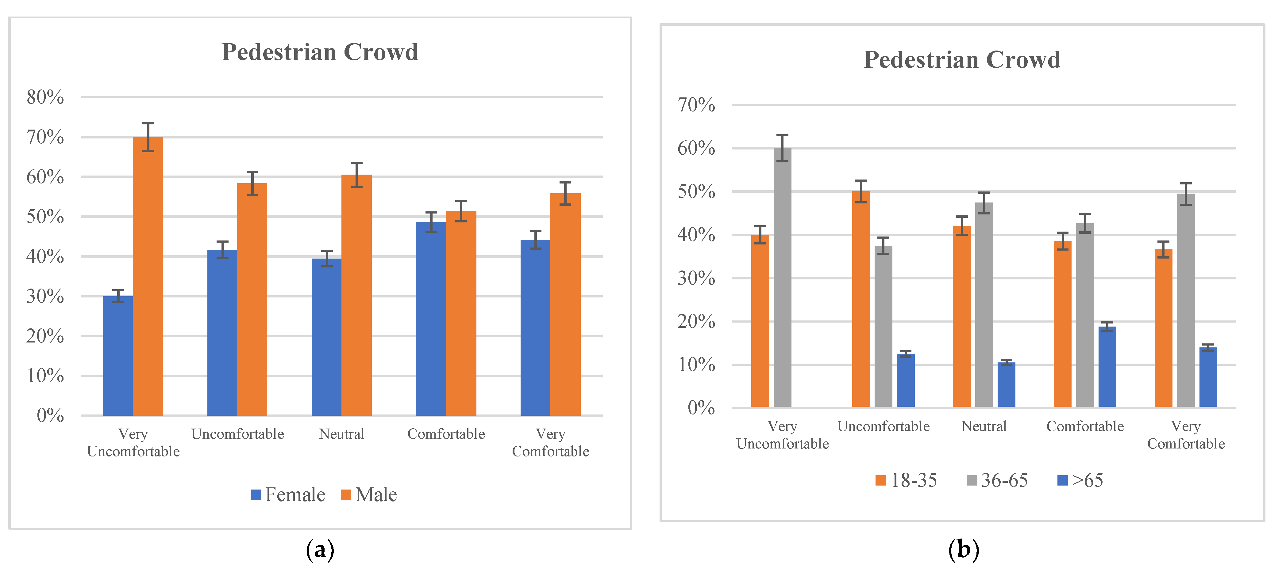 Sustainability 15 01874 g003