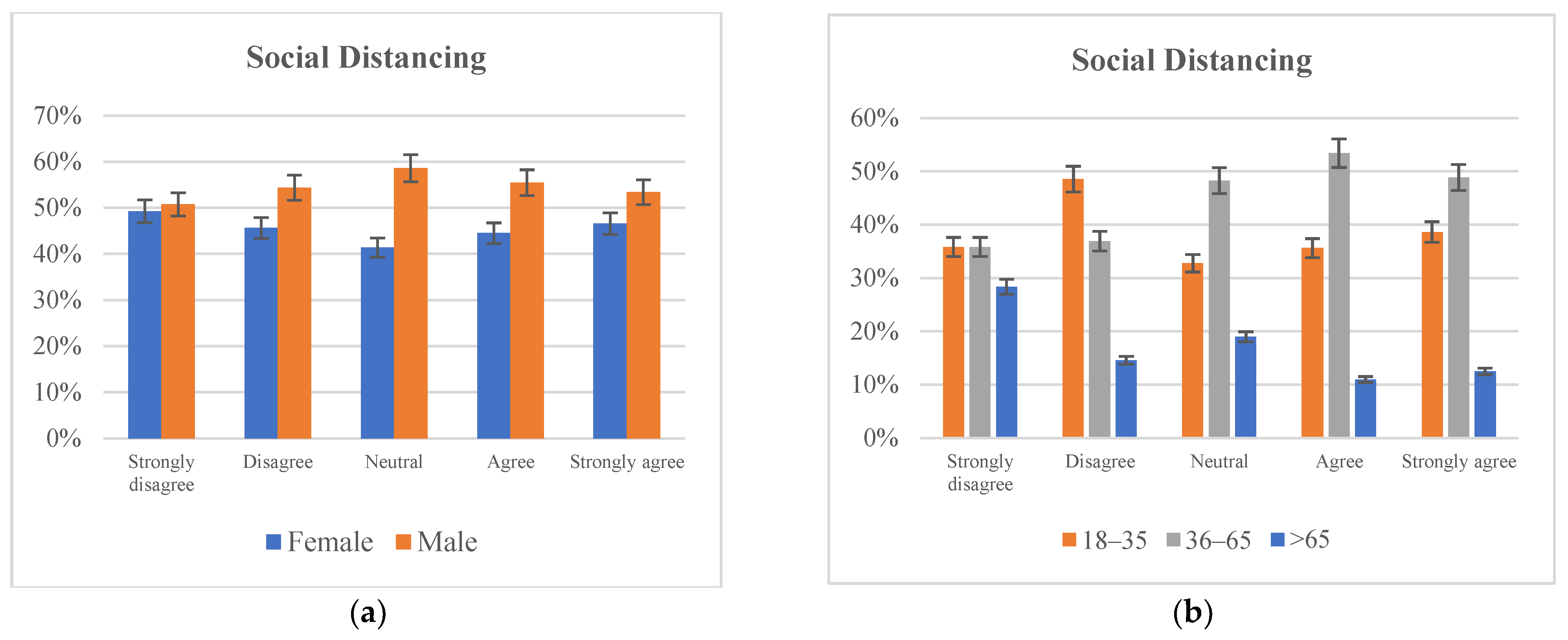 Sustainability 15 01874 g004