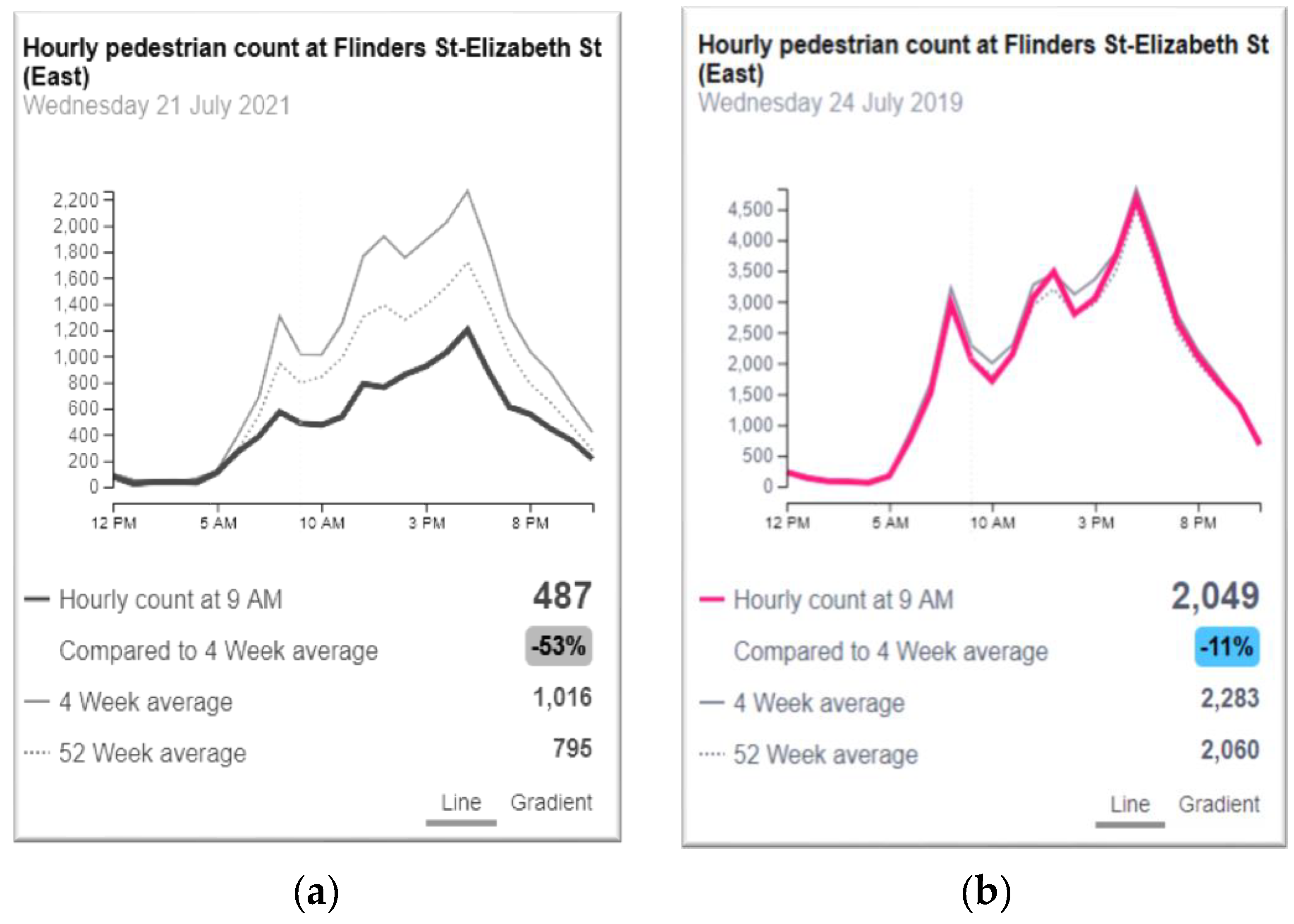 Sustainability 15 01874 g006