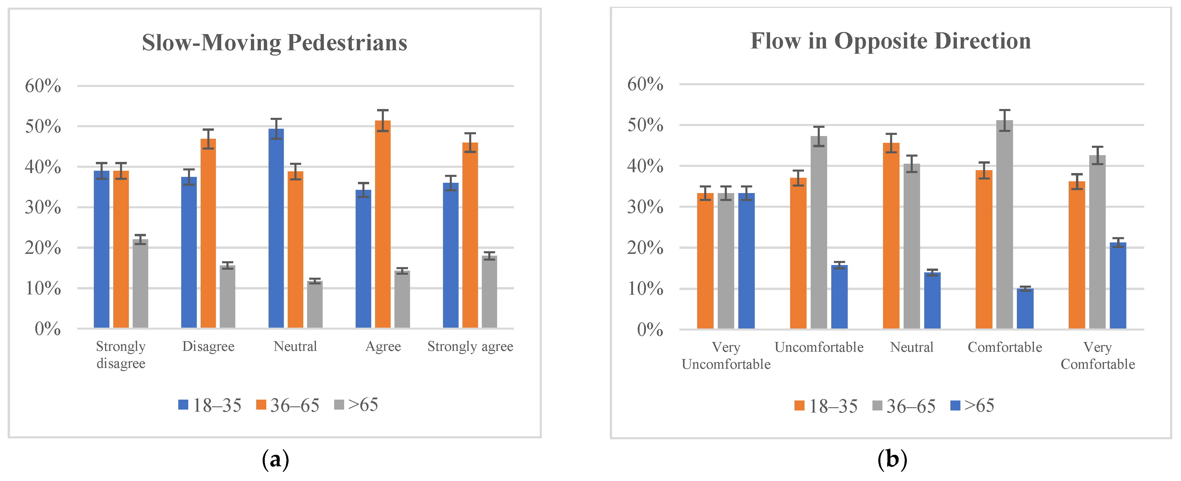 Sustainability 15 01874 g008