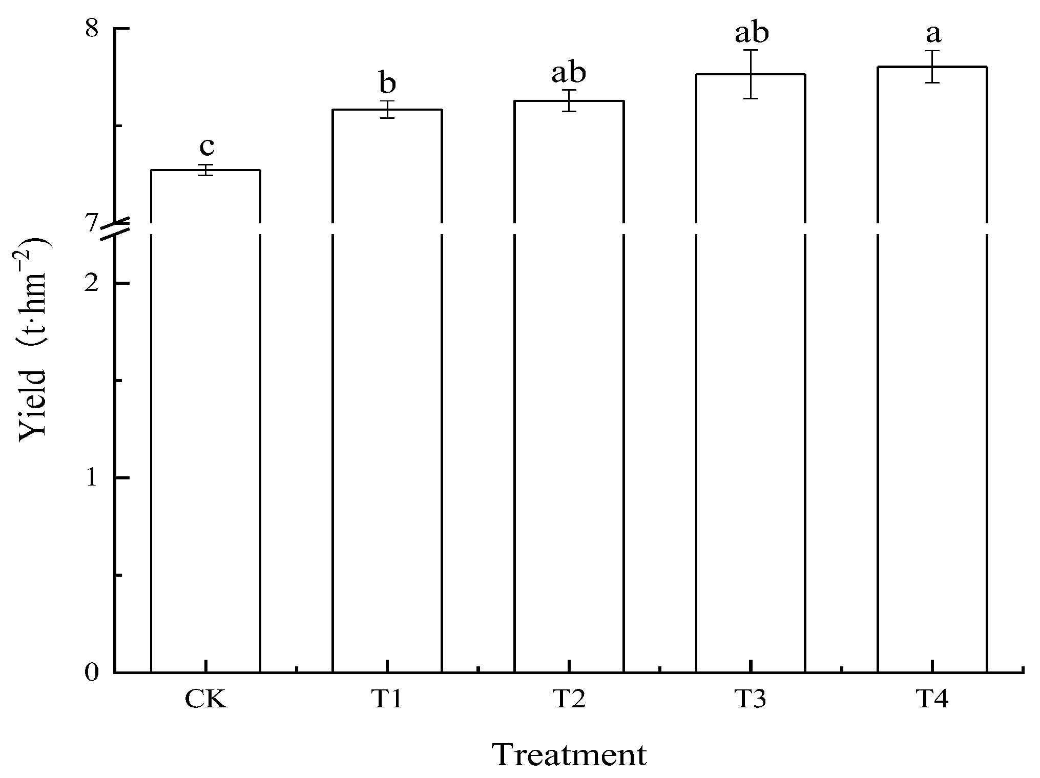 Sustainability 15 01877 g001