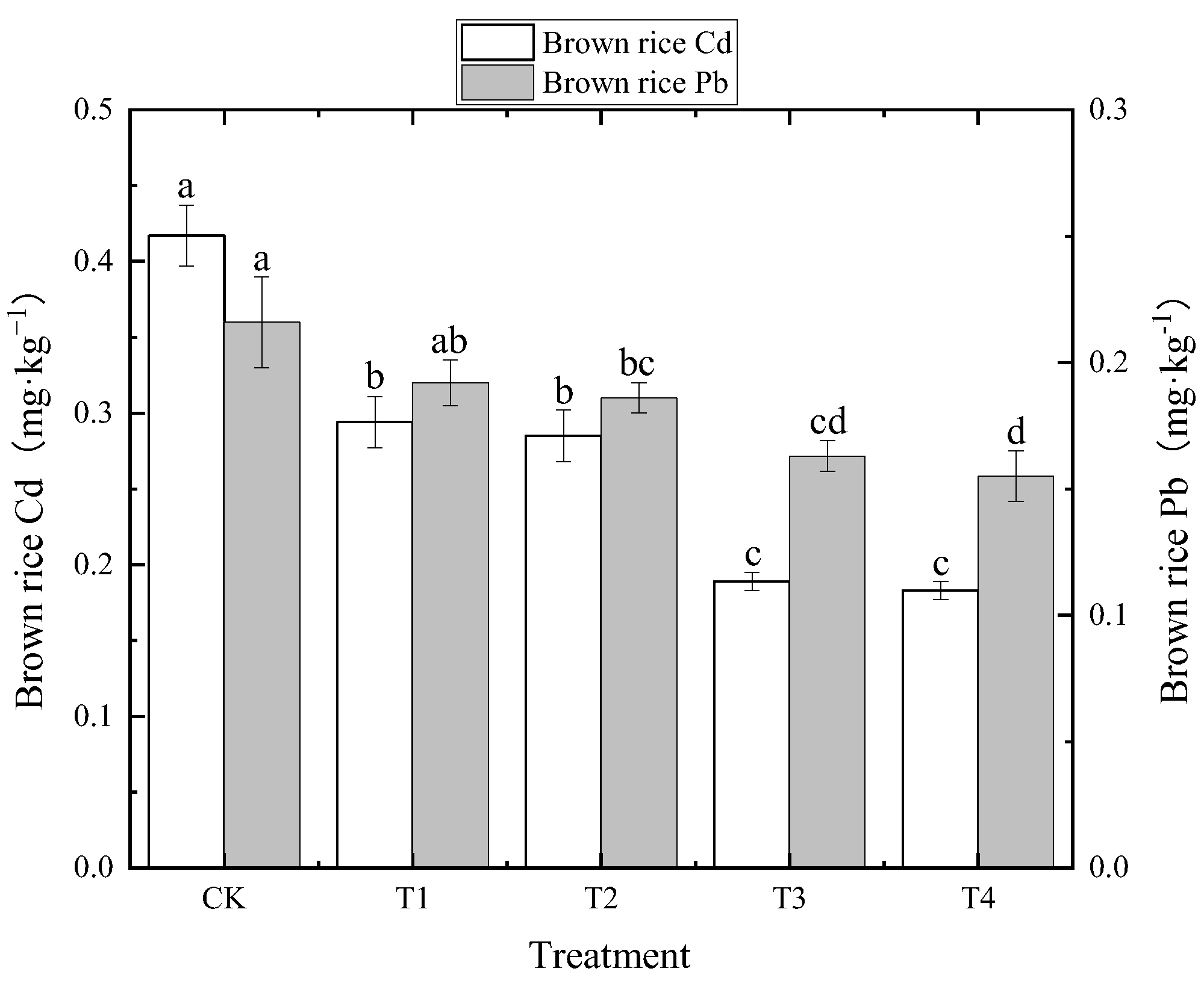 Sustainability 15 01877 g002