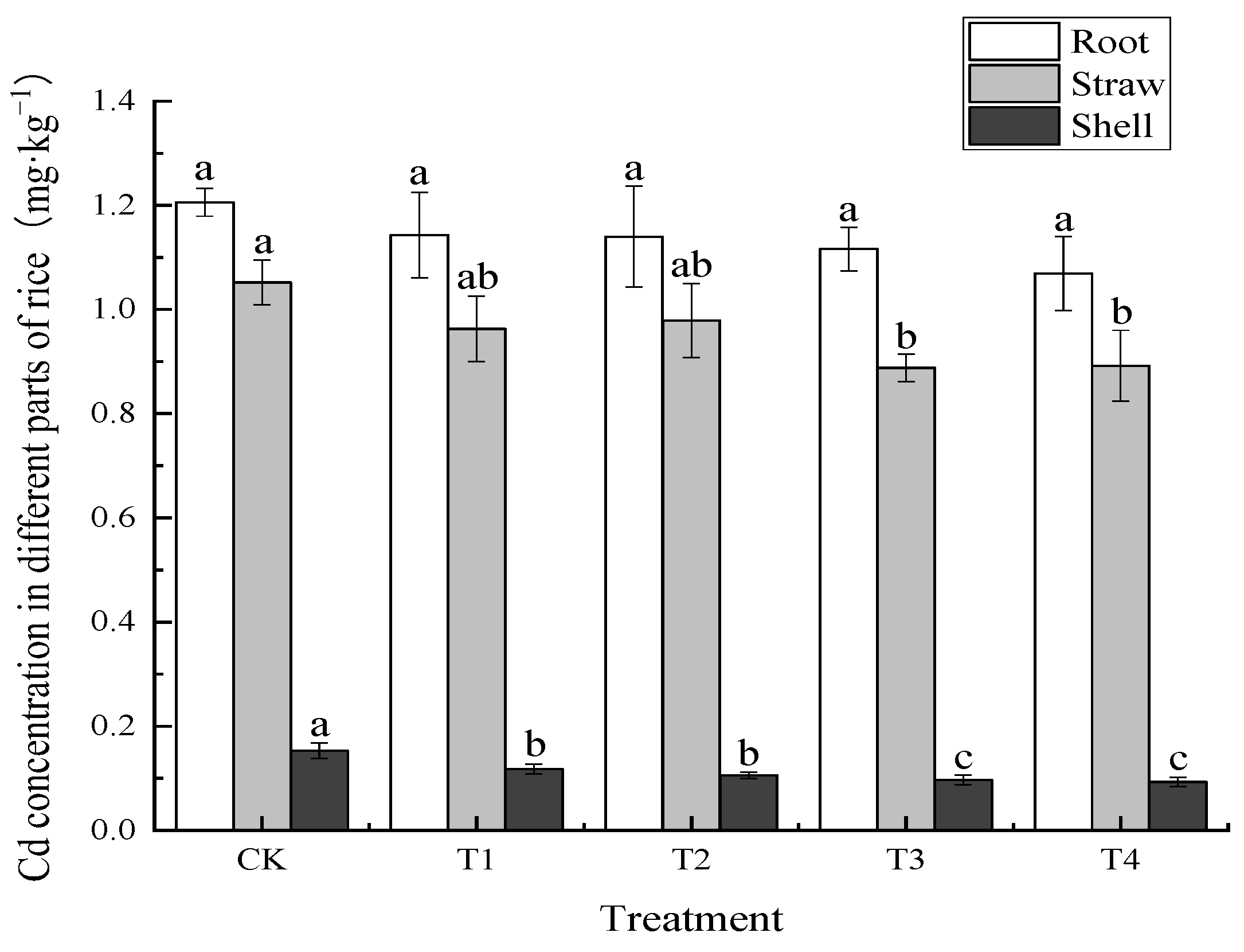 Sustainability 15 01877 g003