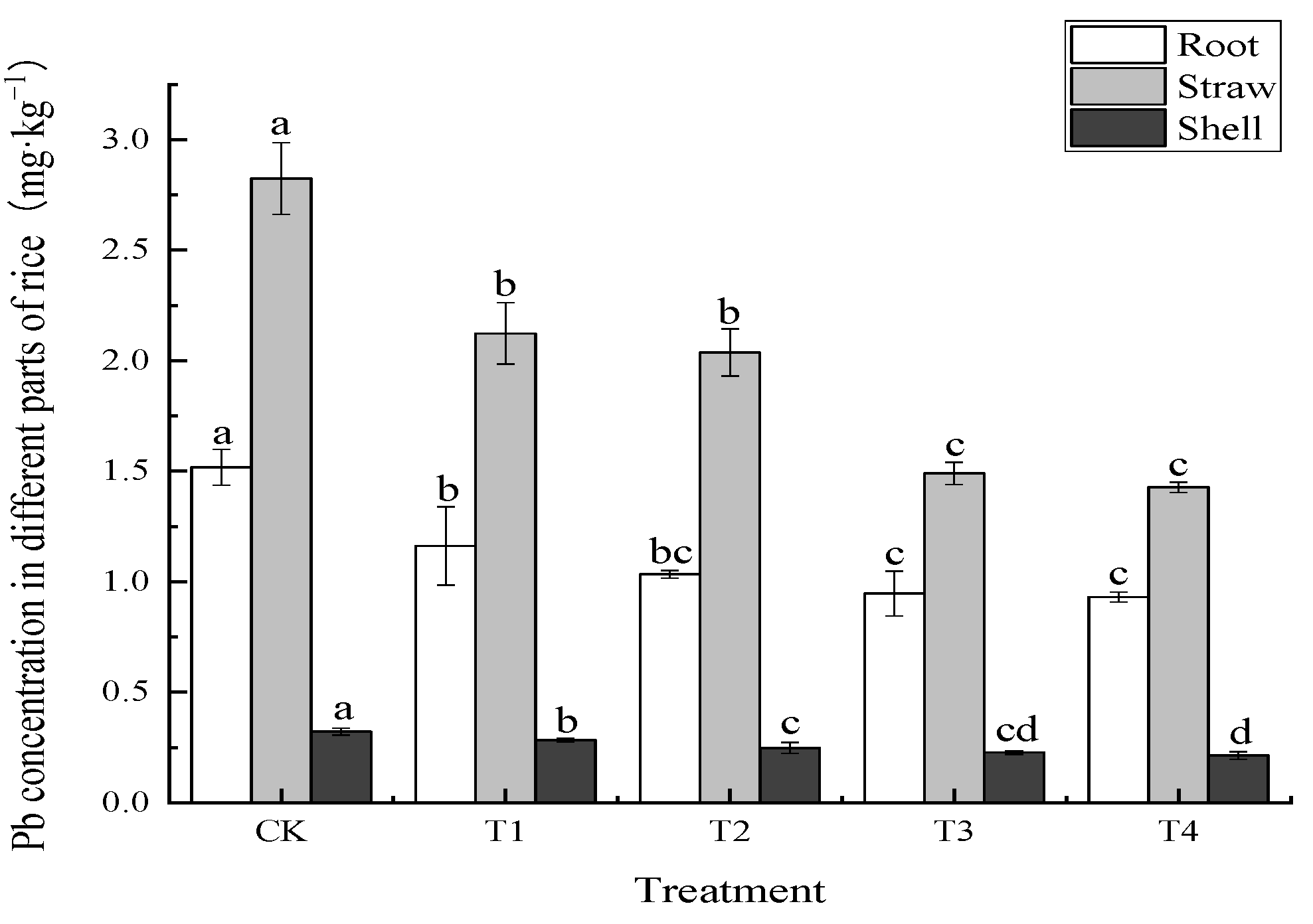Sustainability 15 01877 g004