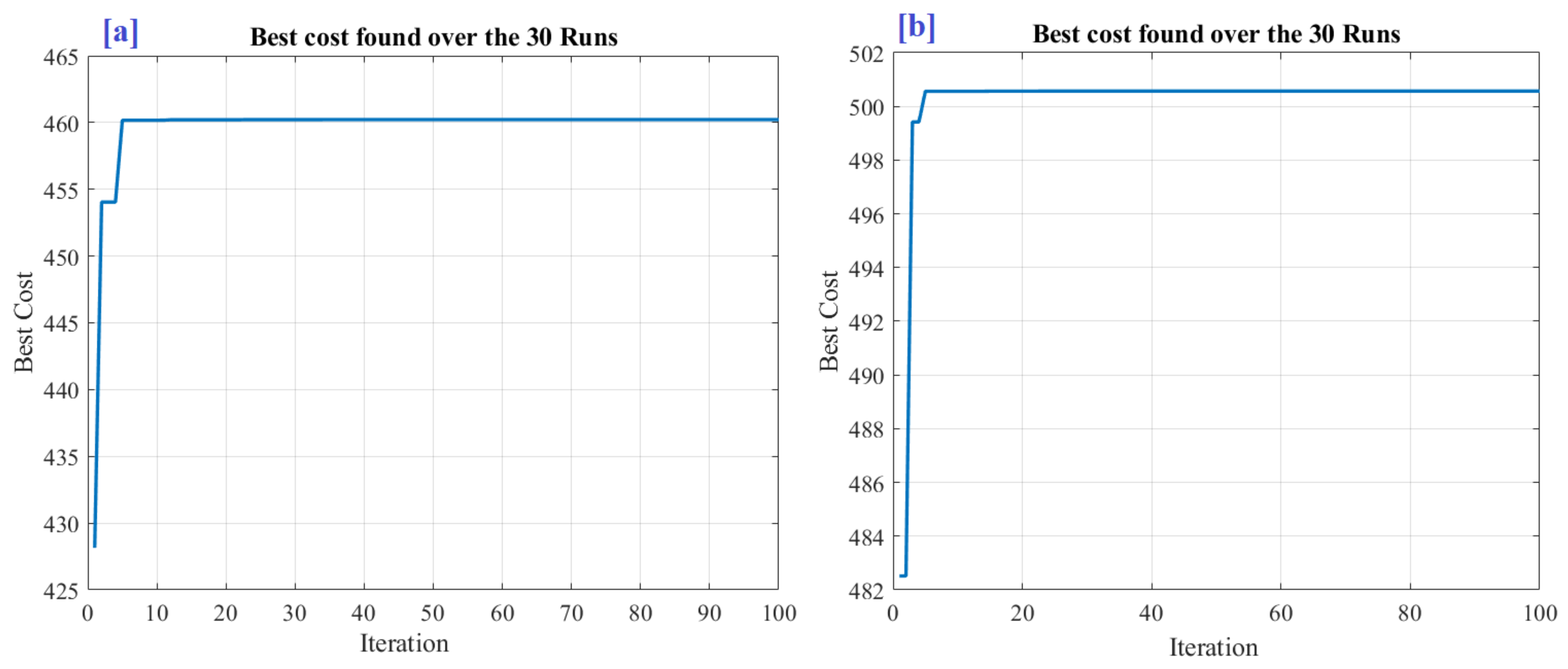Sustainability 15 01878 g006