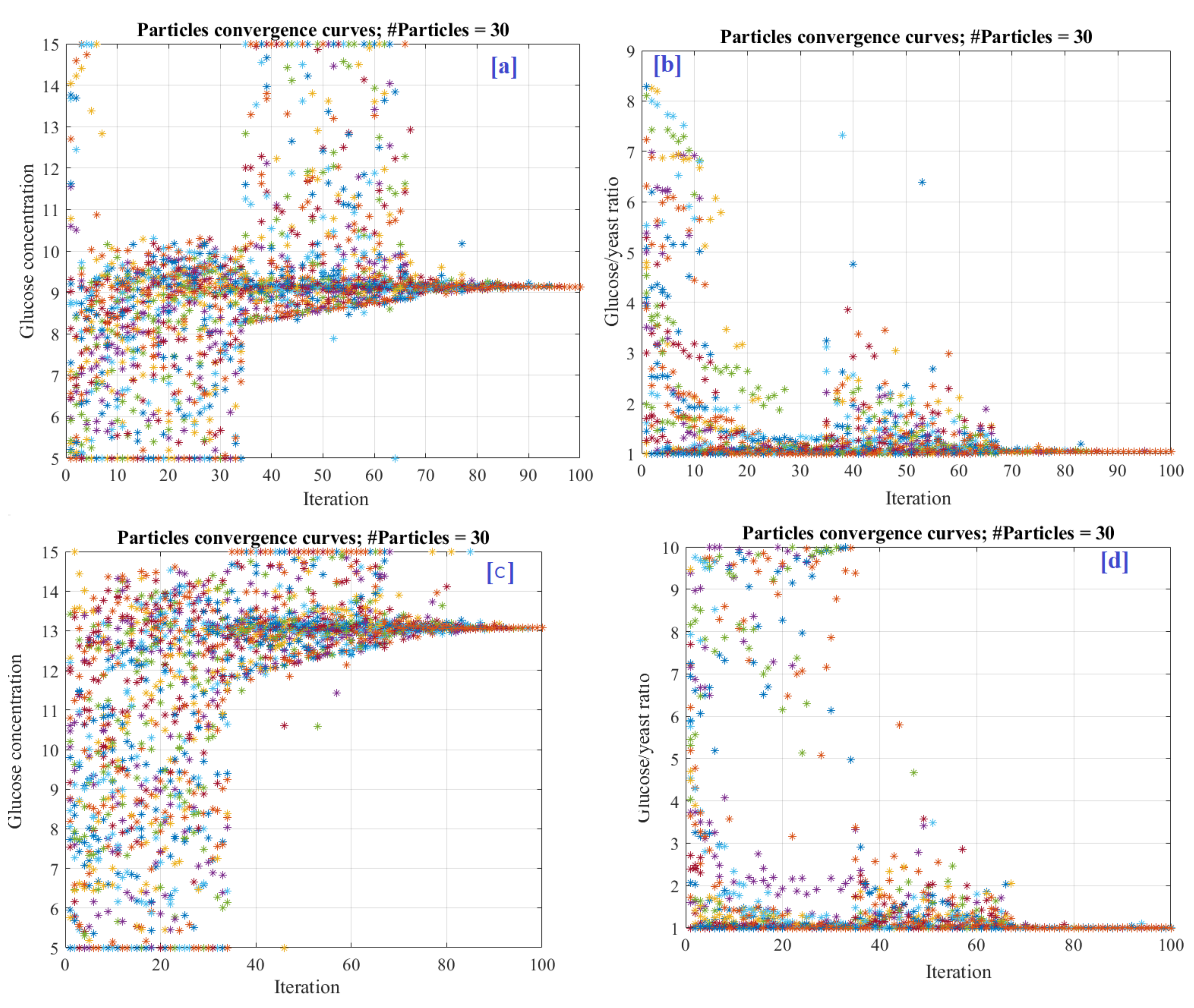 Sustainability 15 01878 g007