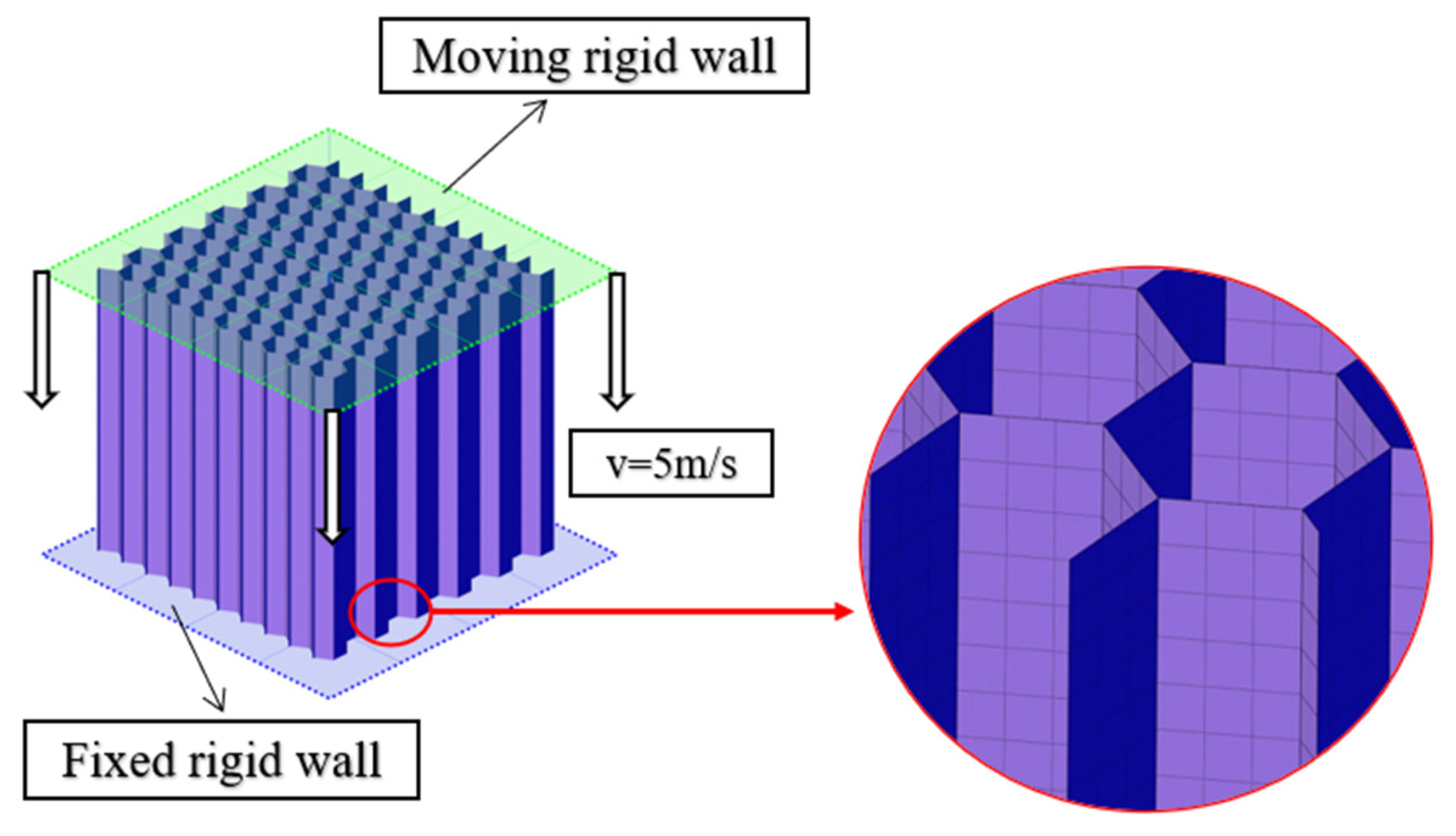 Sustainability 15 01882 g003 Sustainability 15 01882 g003