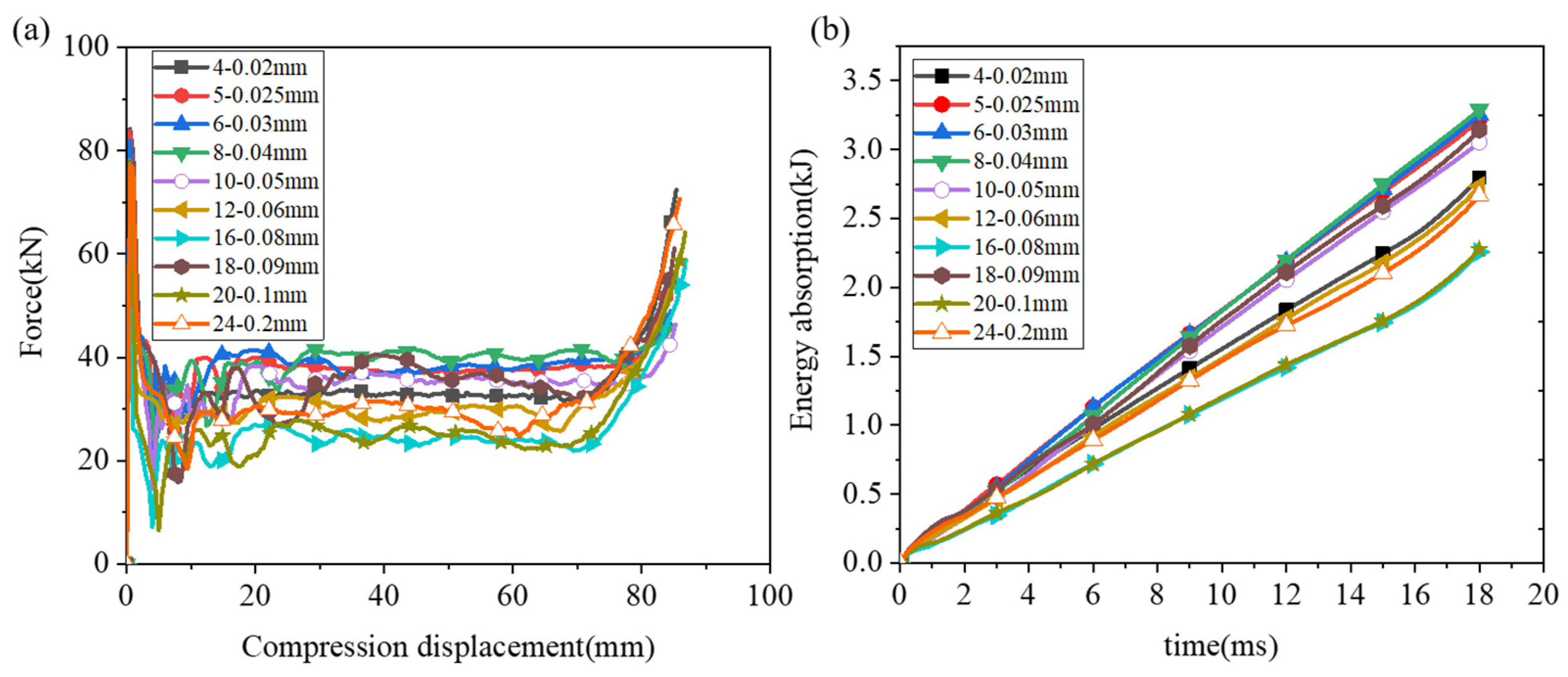Sustainability 15 01882 g007 Sustainability 15 01882 g007