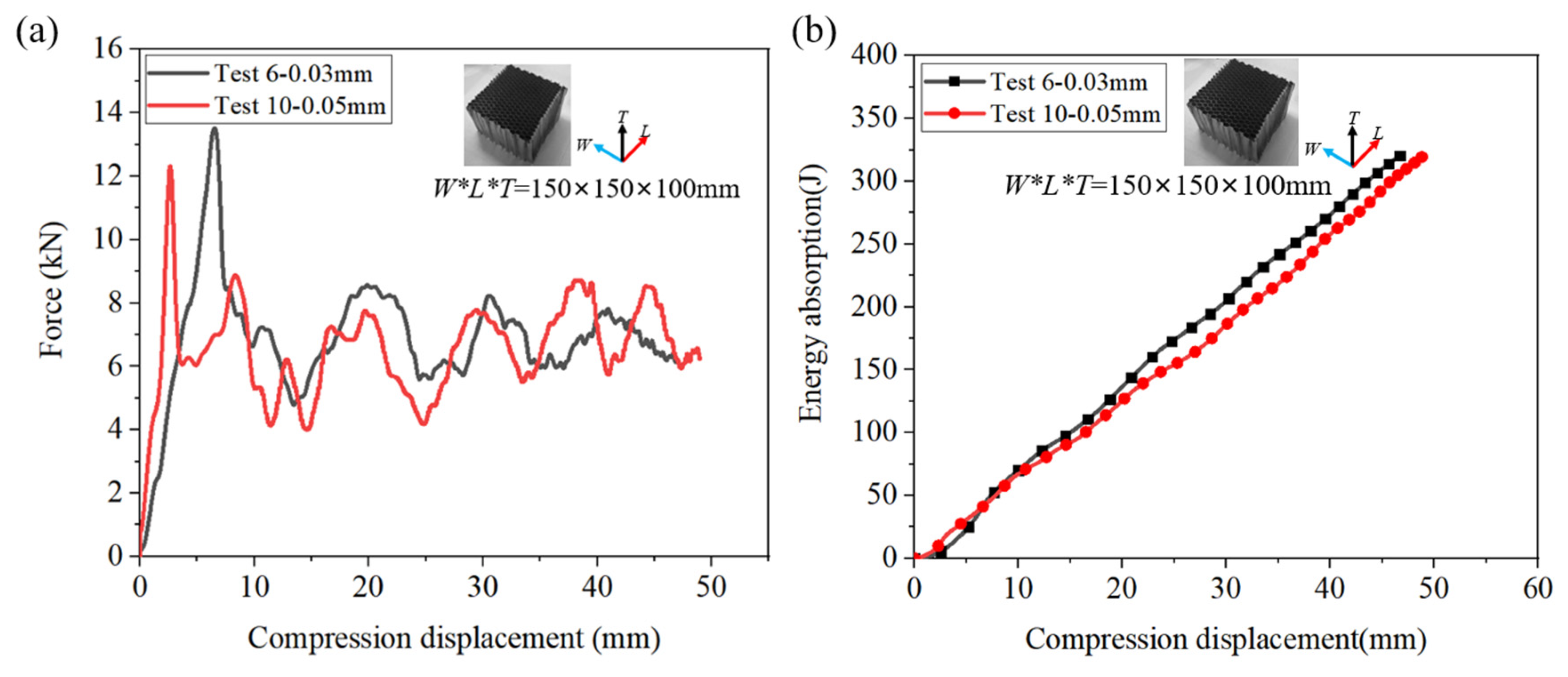 Sustainability 15 01882 g010 Sustainability 15 01882 g010