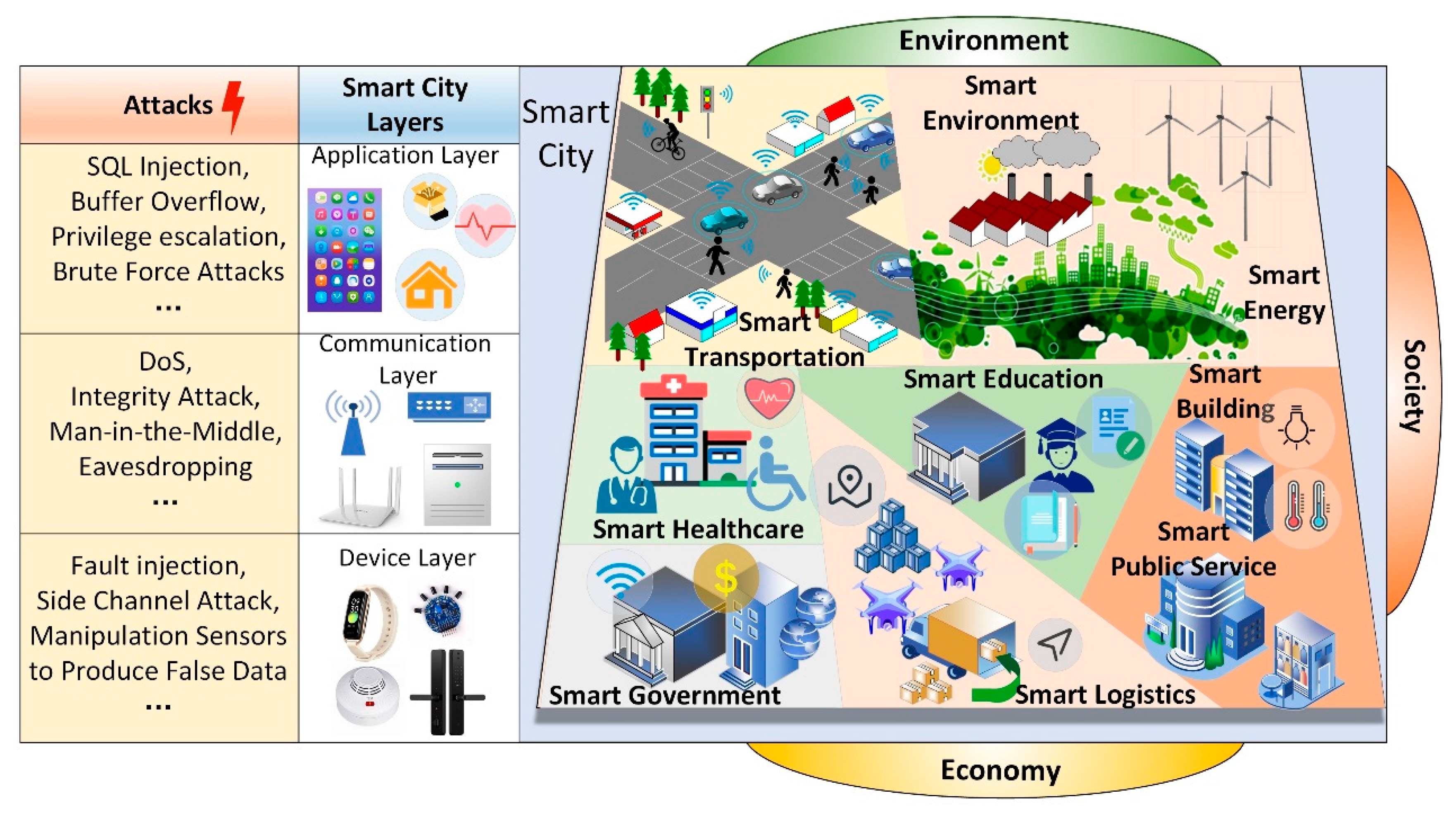 Sustainability 15 01884 g001 Sustainability 15 01884 g001