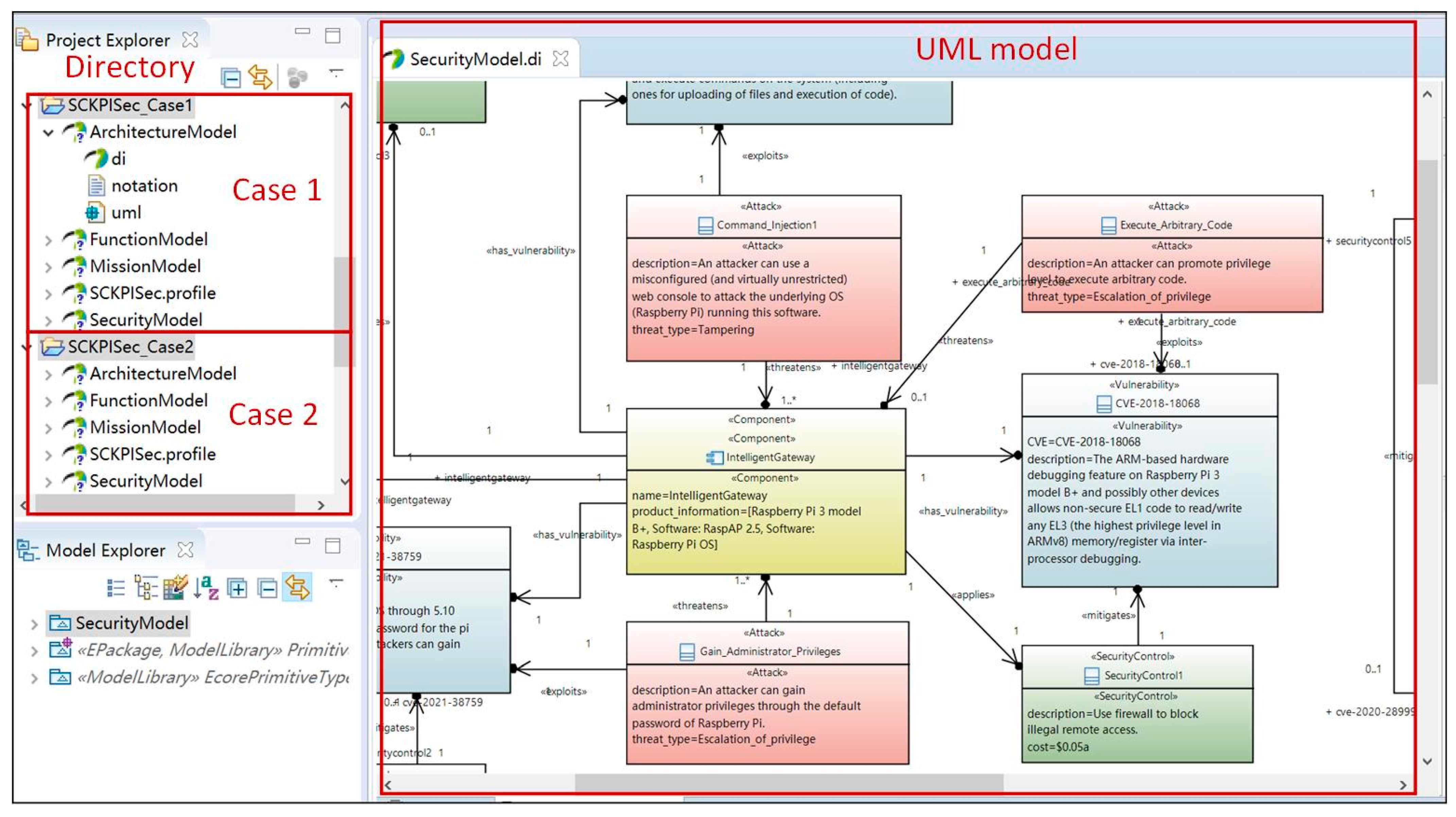 Sustainability 15 01884 g010 Sustainability 15 01884 g010