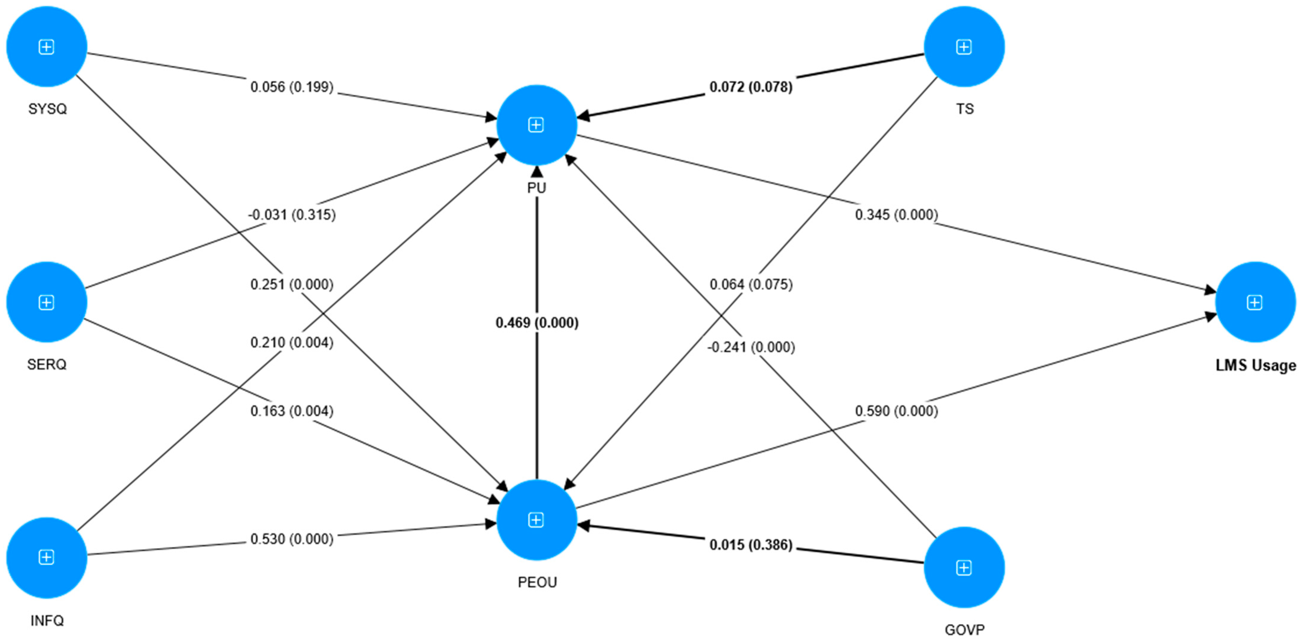 Sustainability 15 01885 g003