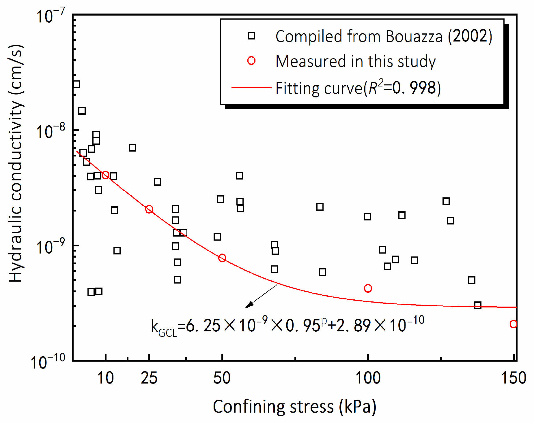 Sustainability 15 01886 g001