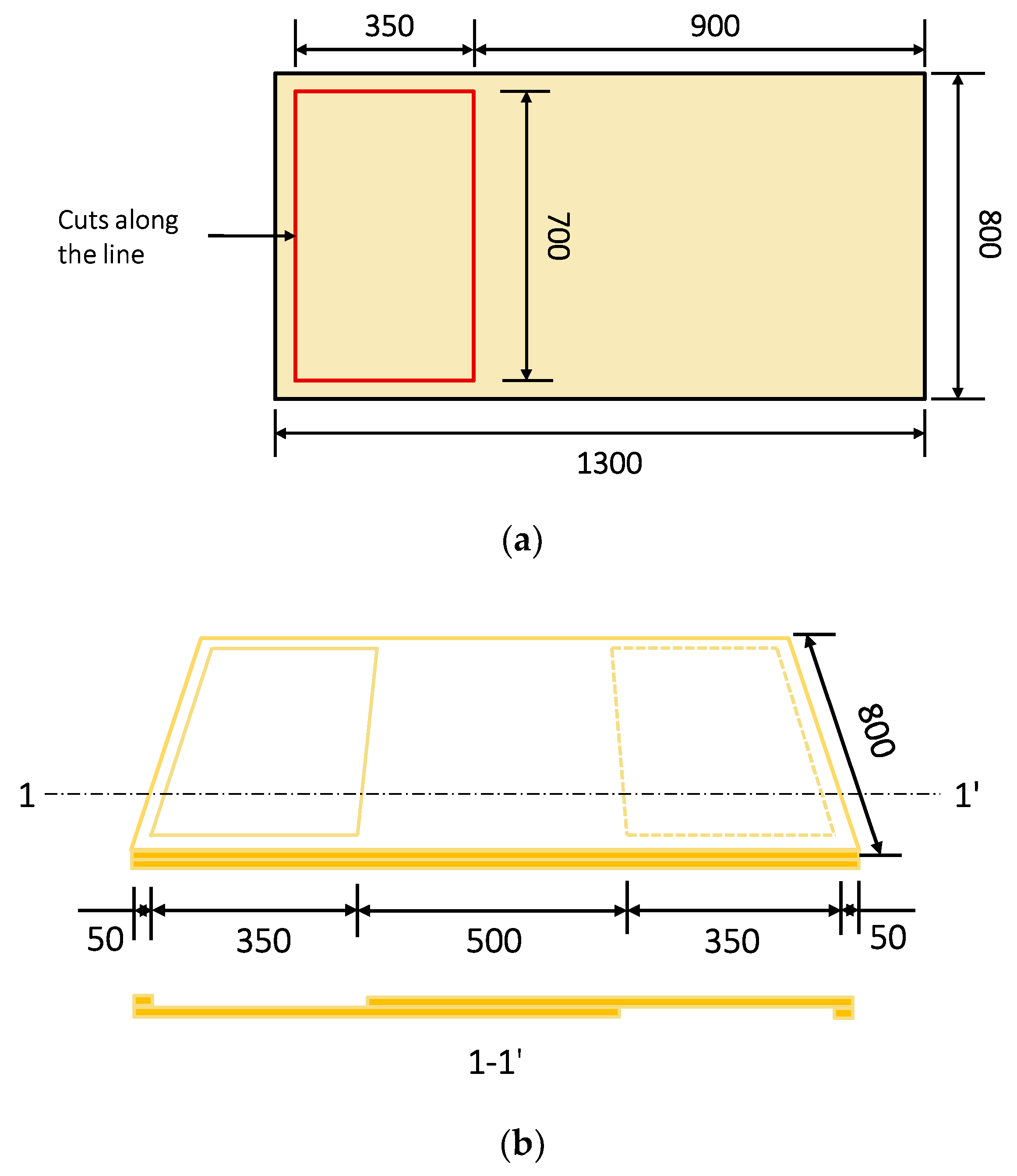 Sustainability 15 01886 g003
