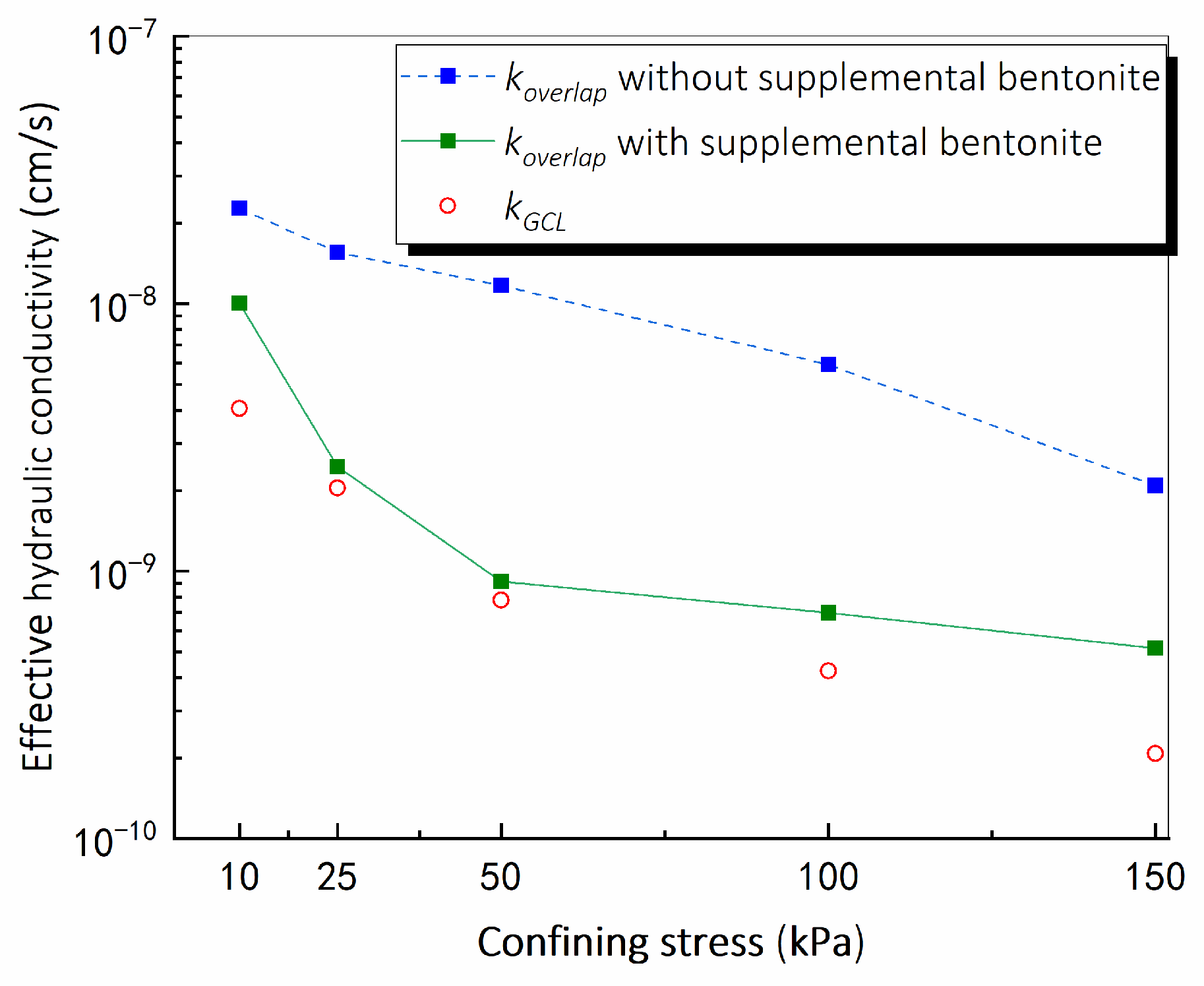 Sustainability 15 01886 g007