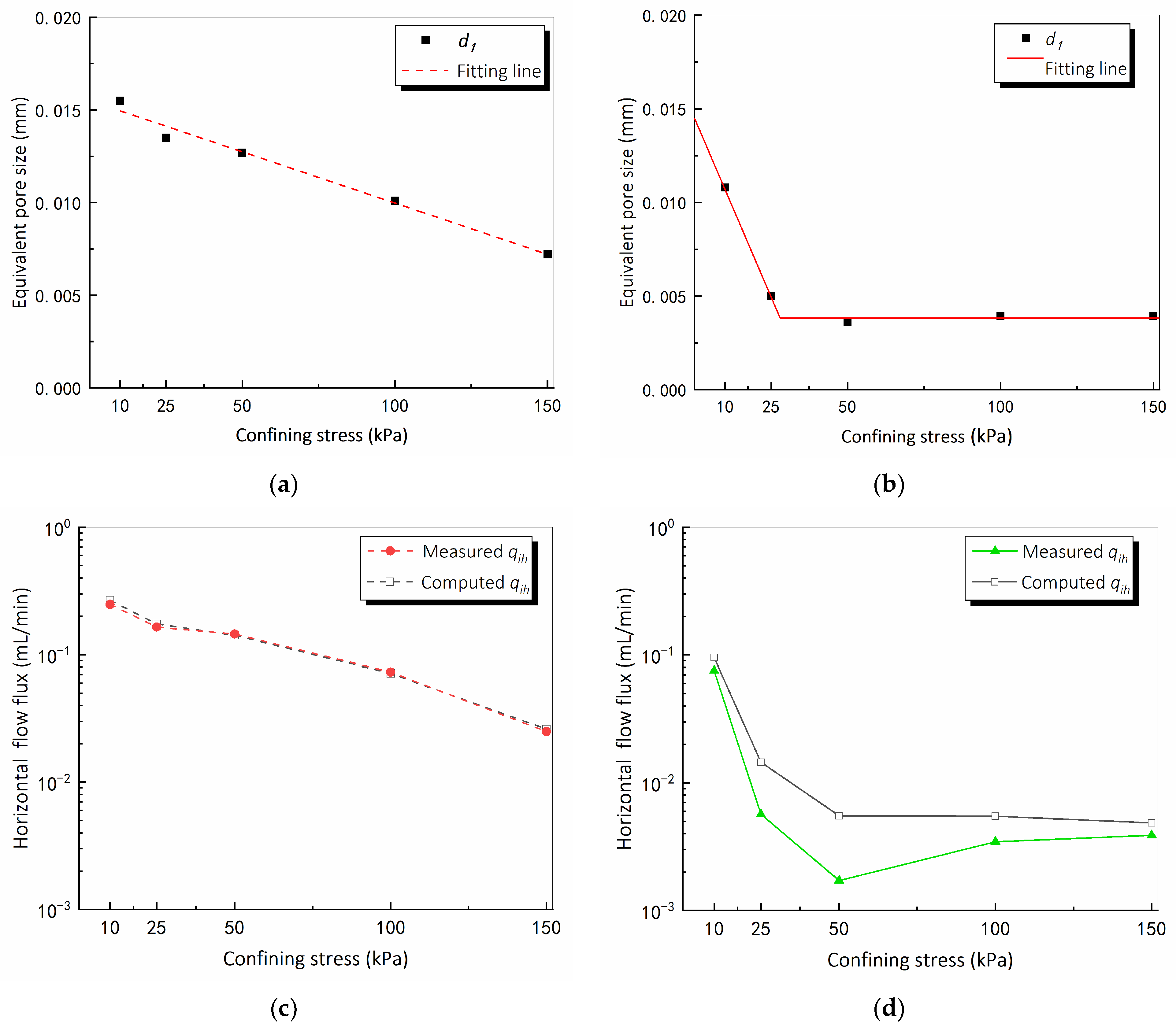 Sustainability 15 01886 g008