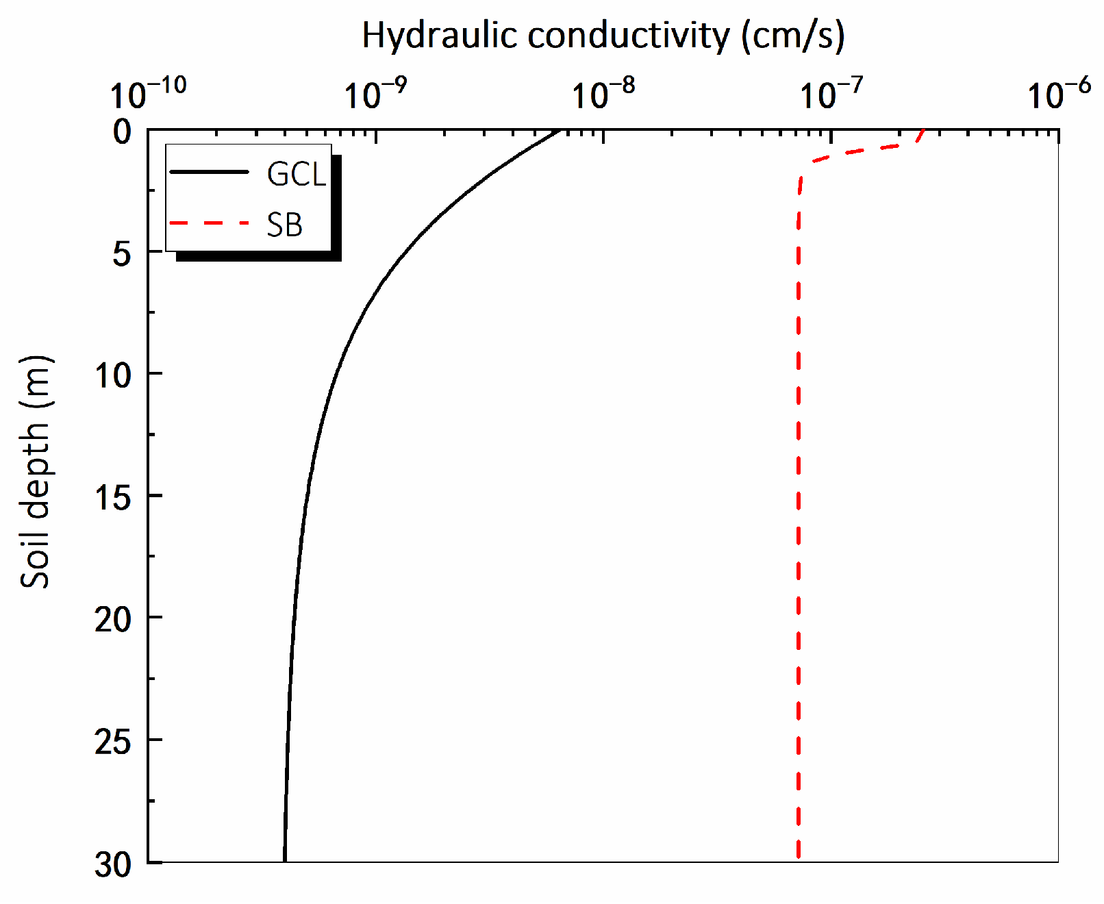 Sustainability 15 01886 g010