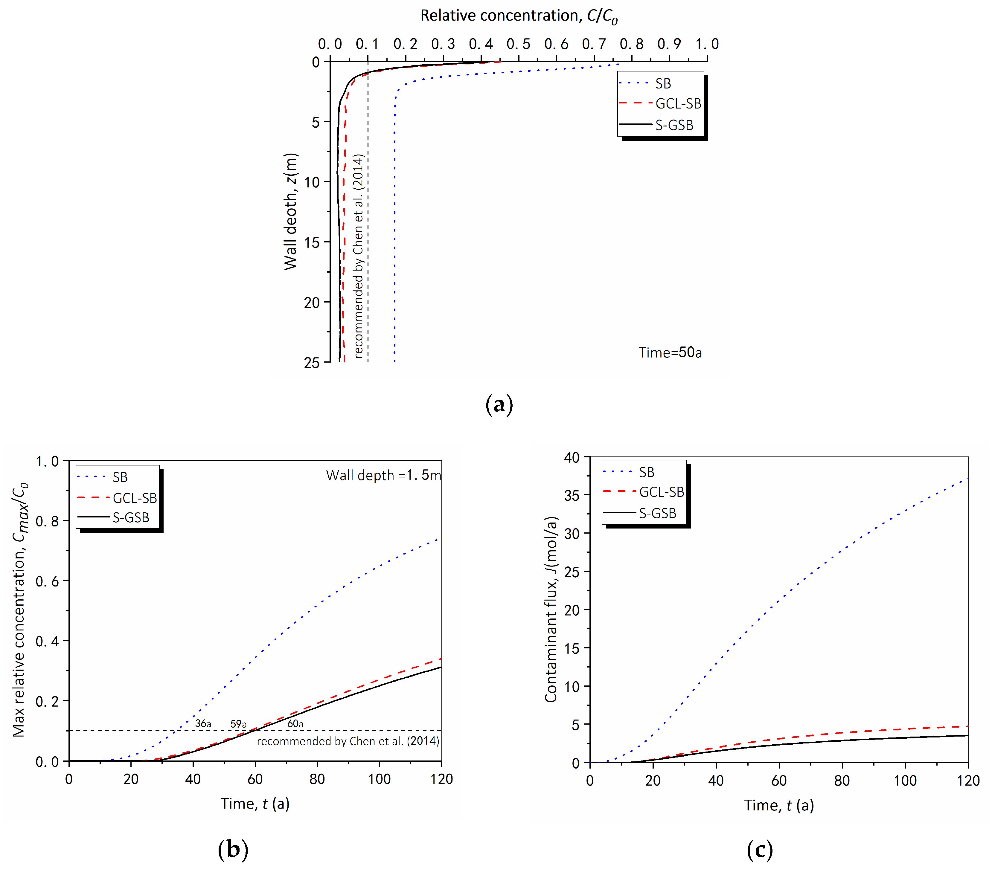 Sustainability 15 01886 g012