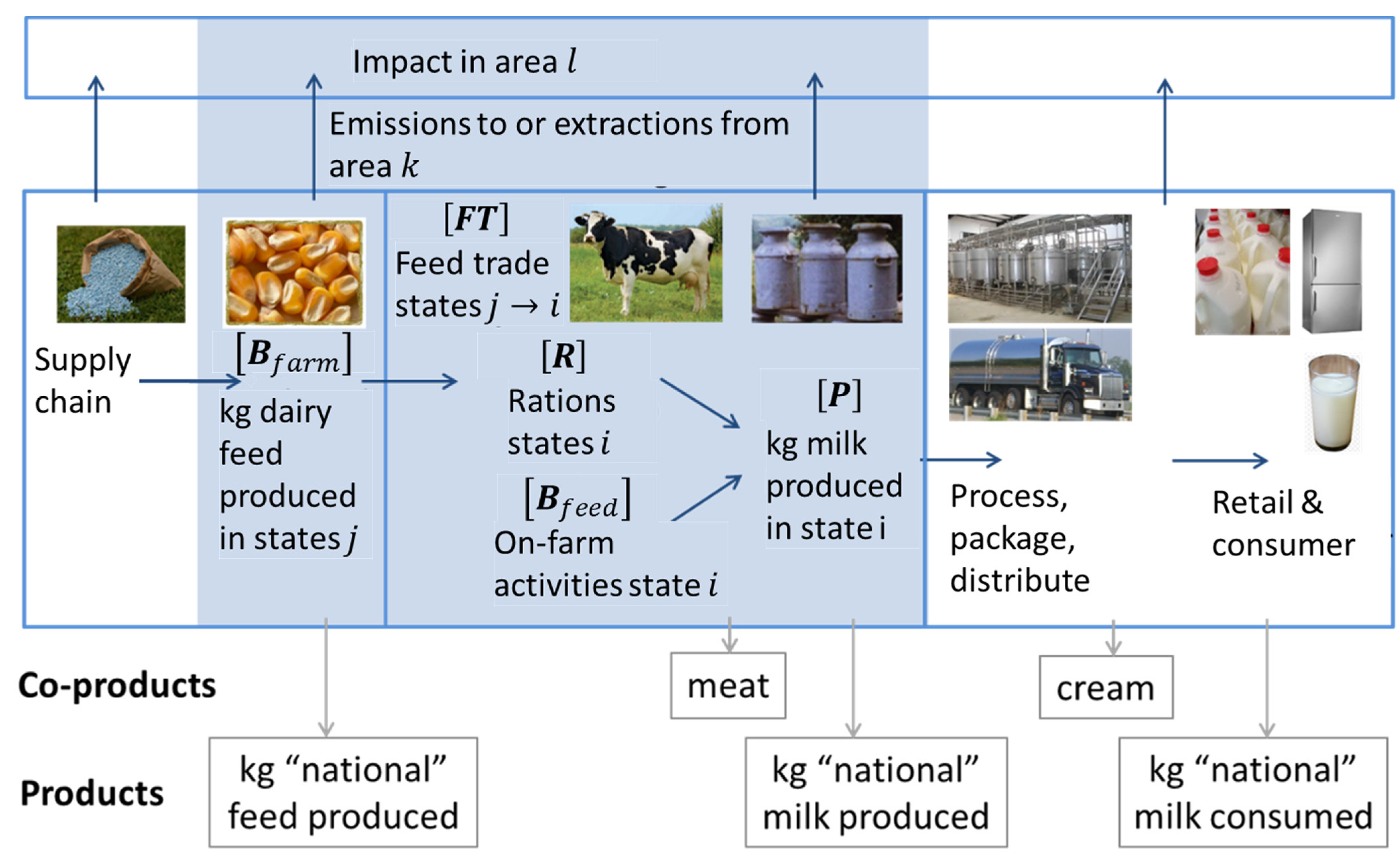 Sustainability 15 01890 g001