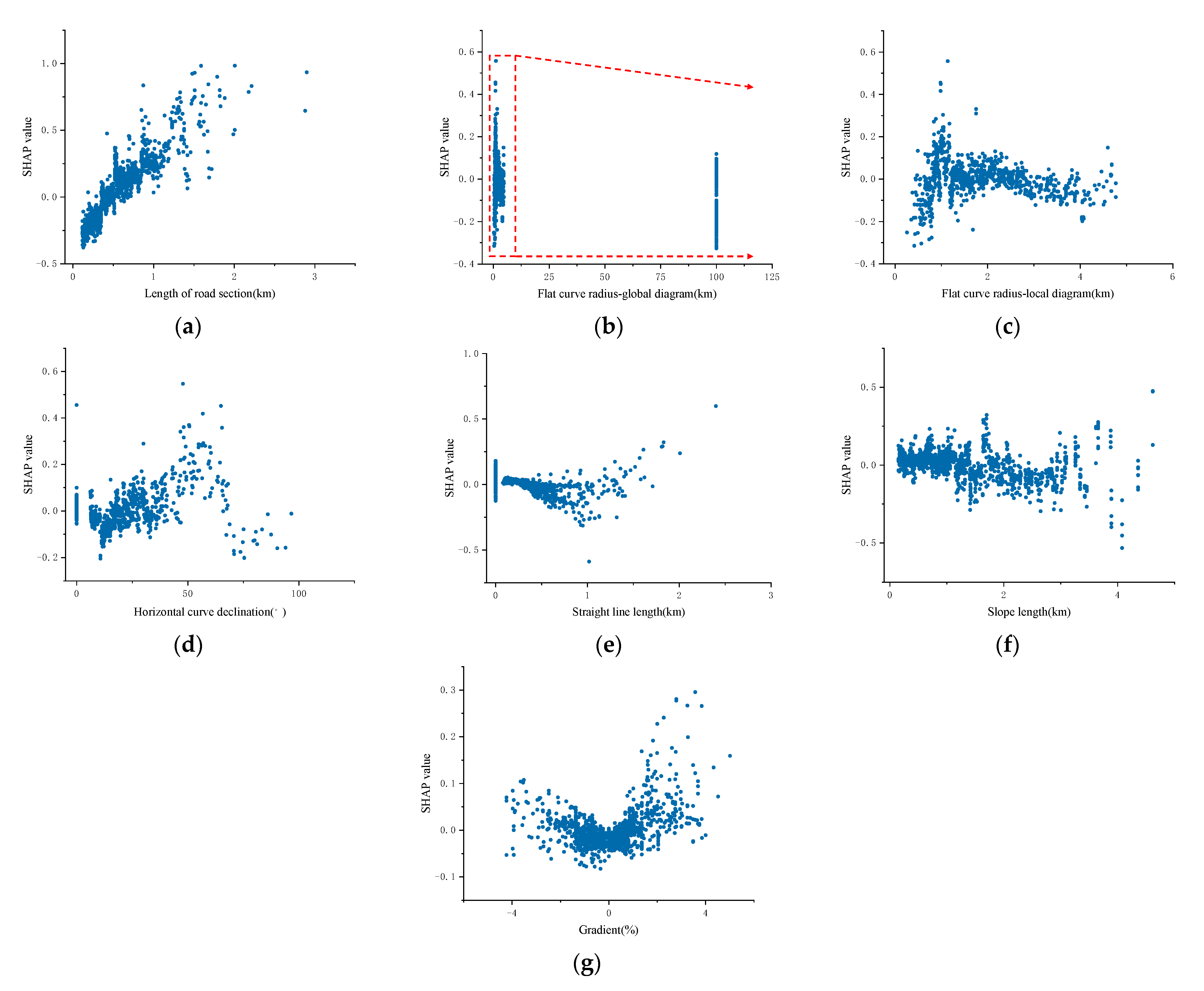 Sustainability 15 01893 g006