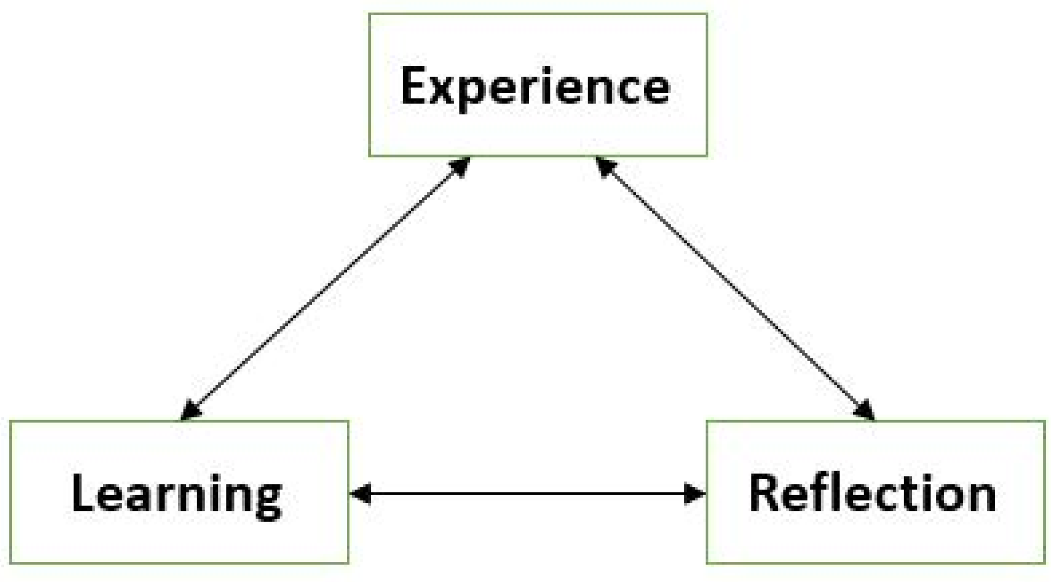 Sustainability 15 01898 g002