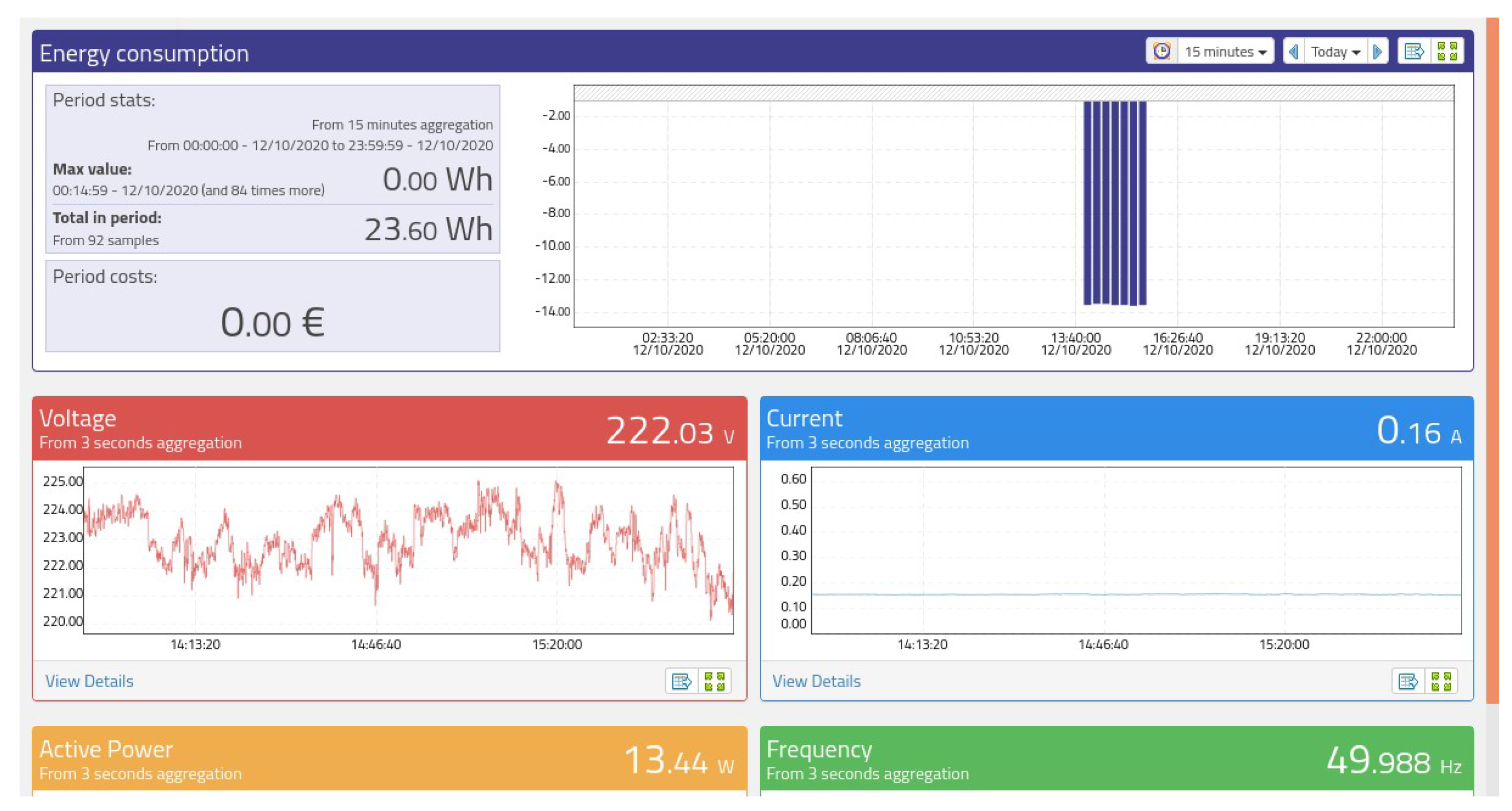Sustainability 15 01900 g006