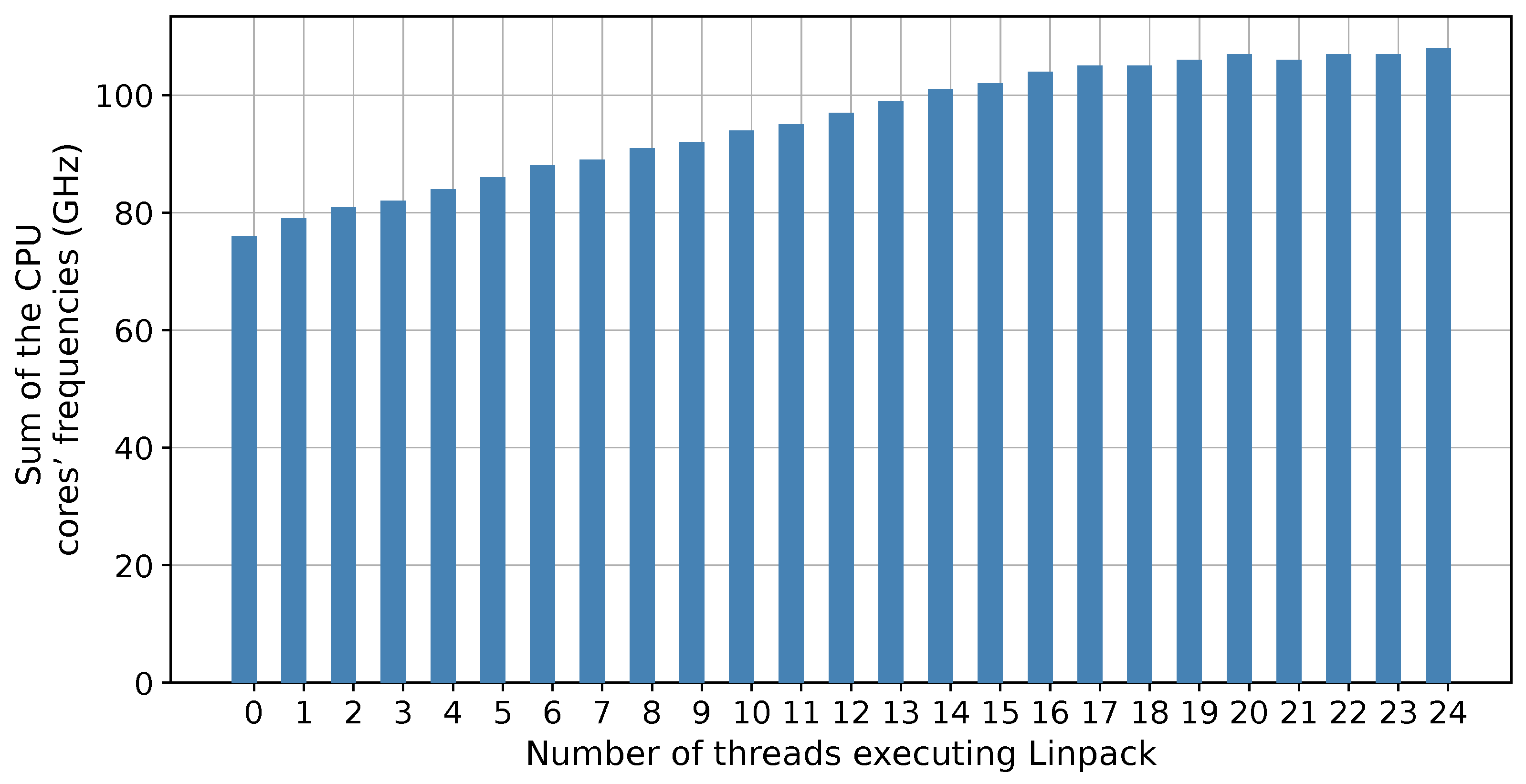 Sustainability 15 01900 g009