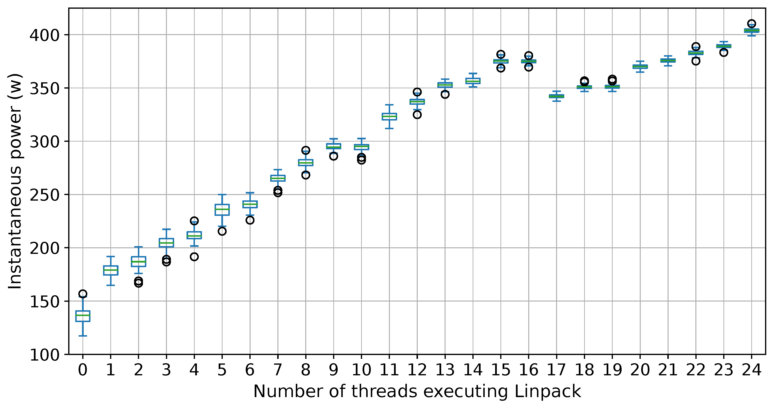 Sustainability 15 01900 g010