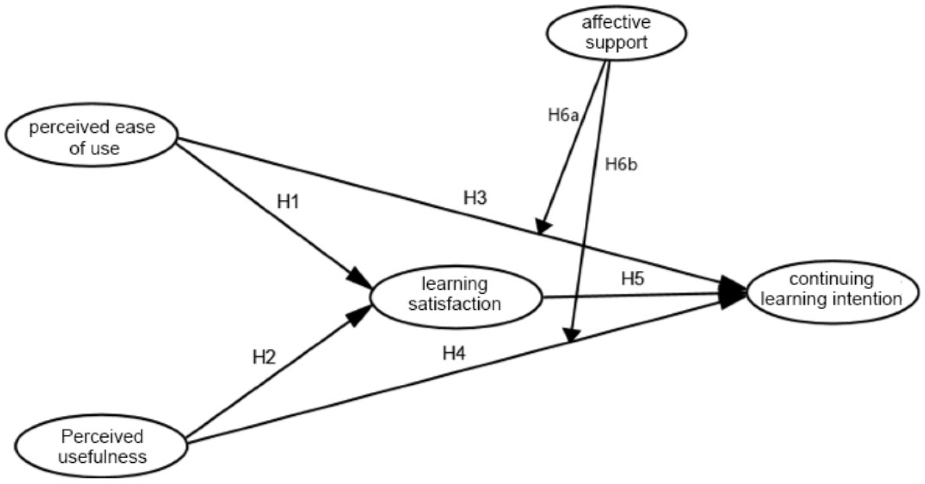 Sustainability 15 01901 g001