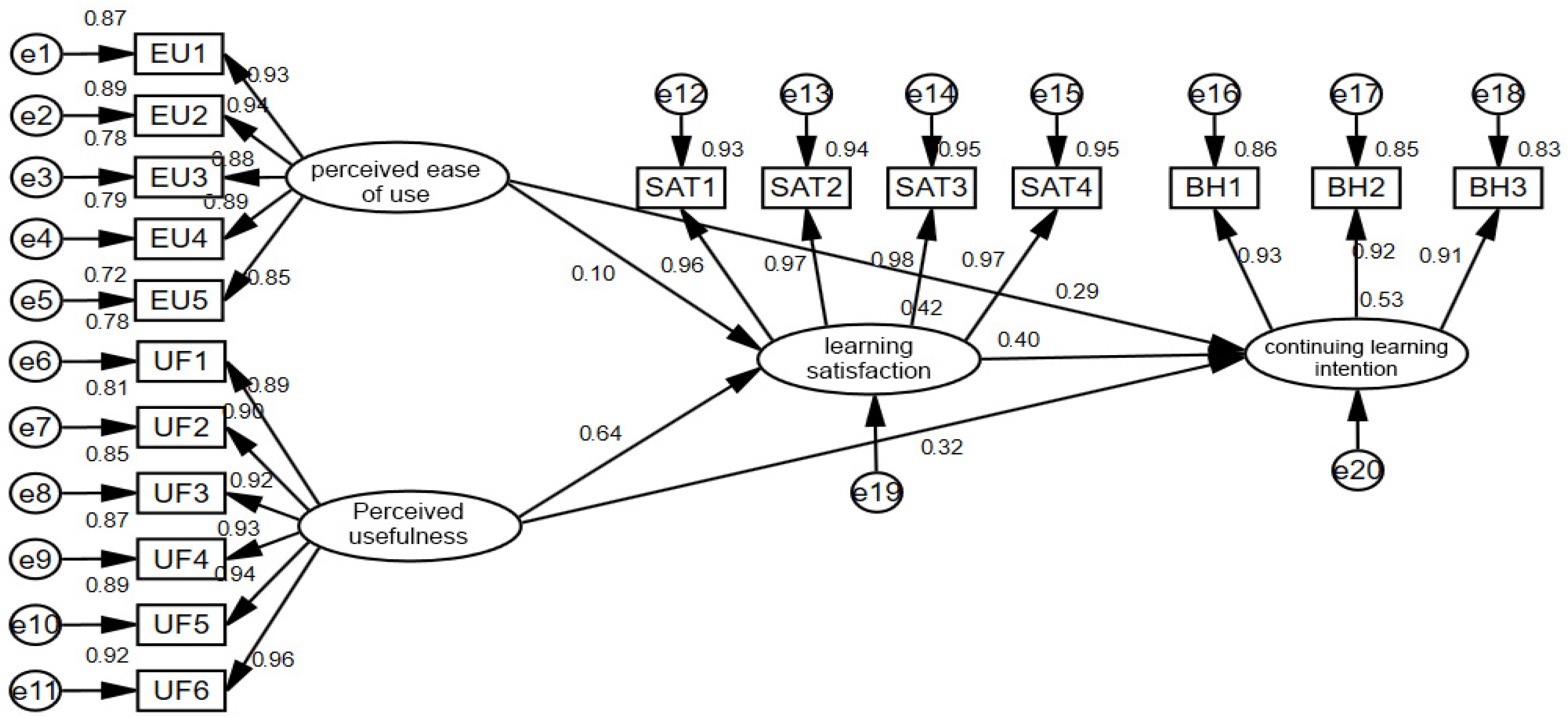 Sustainability 15 01901 g002
