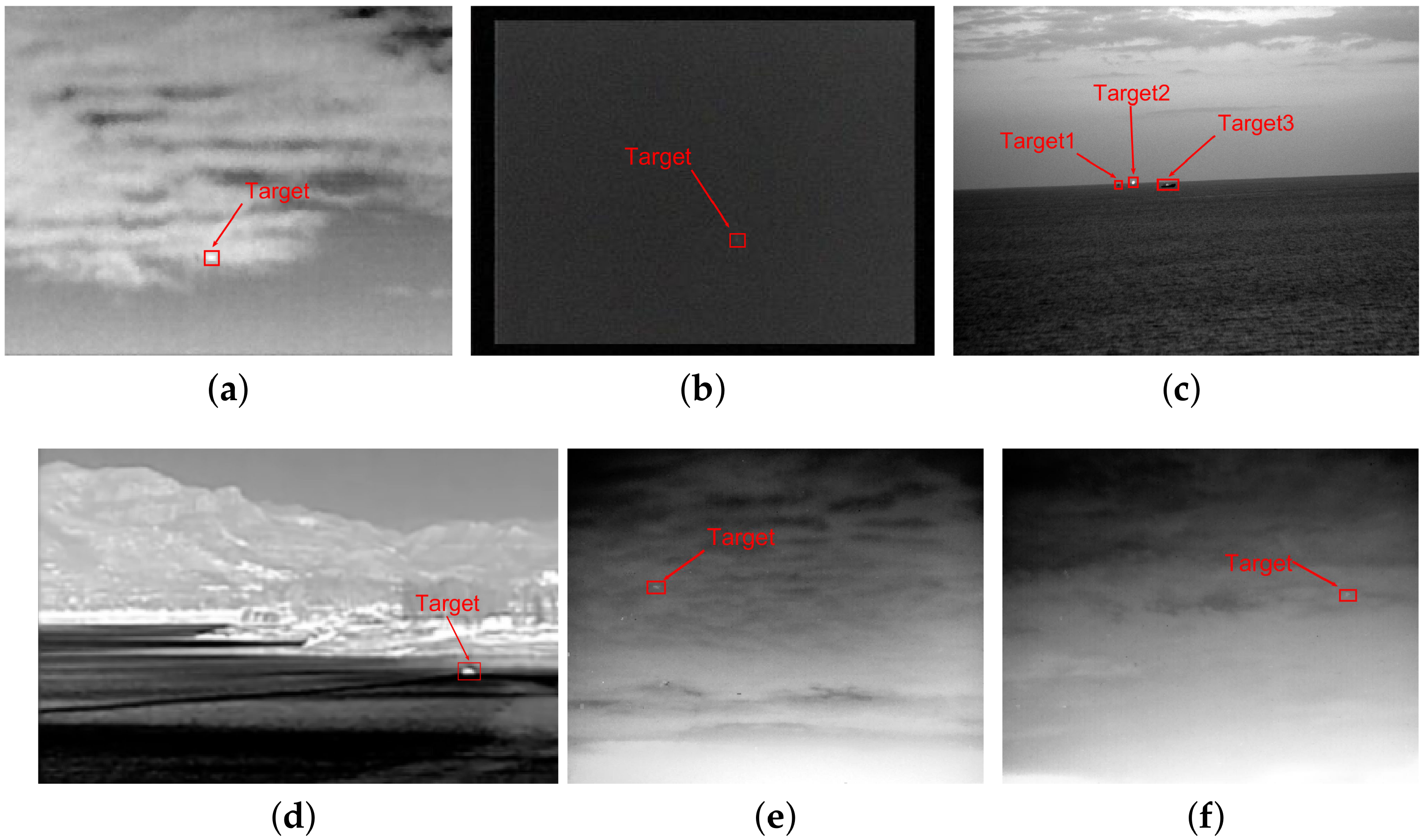 Sustainability 15 01902 g004