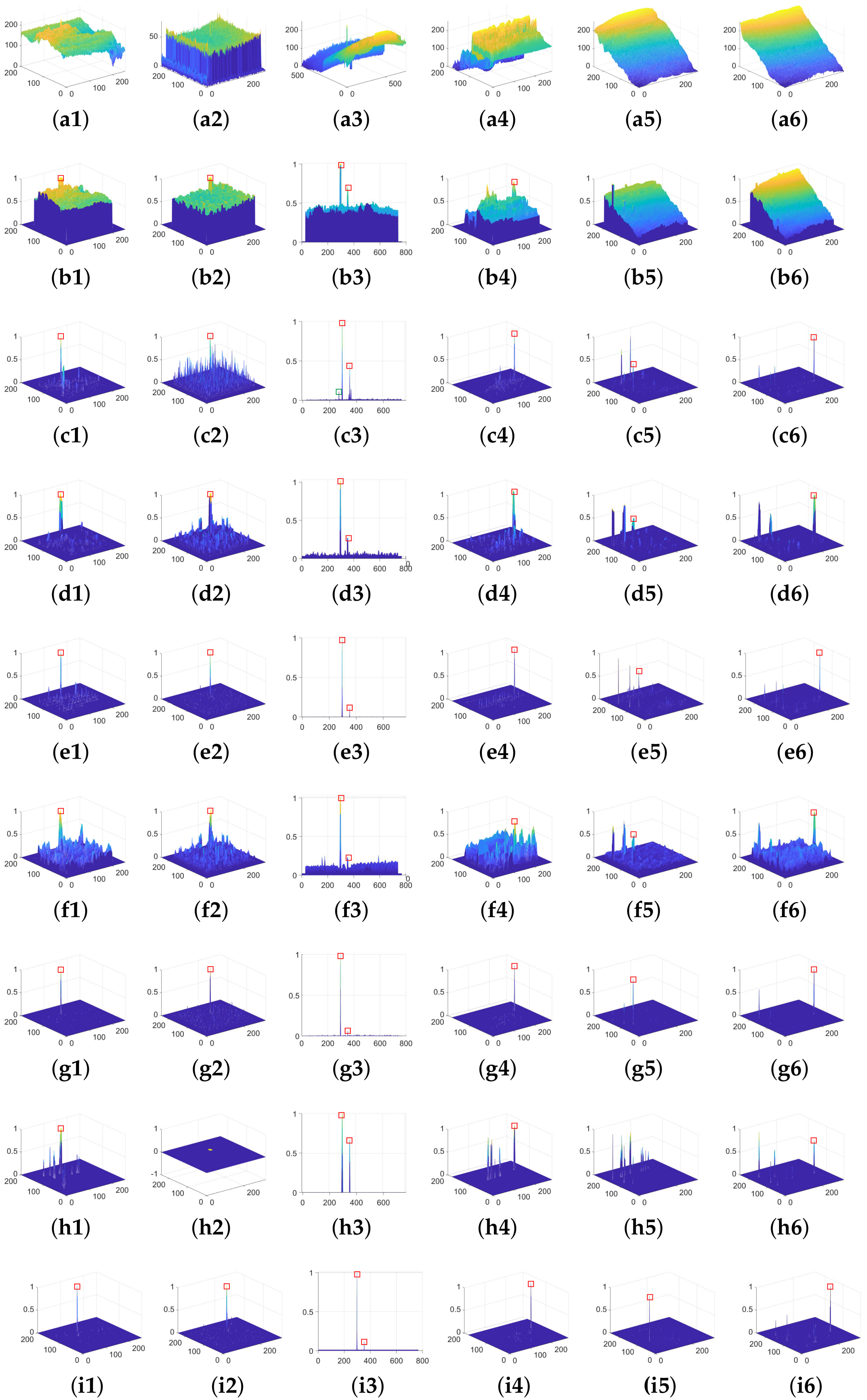 Sustainability 15 01902 g005