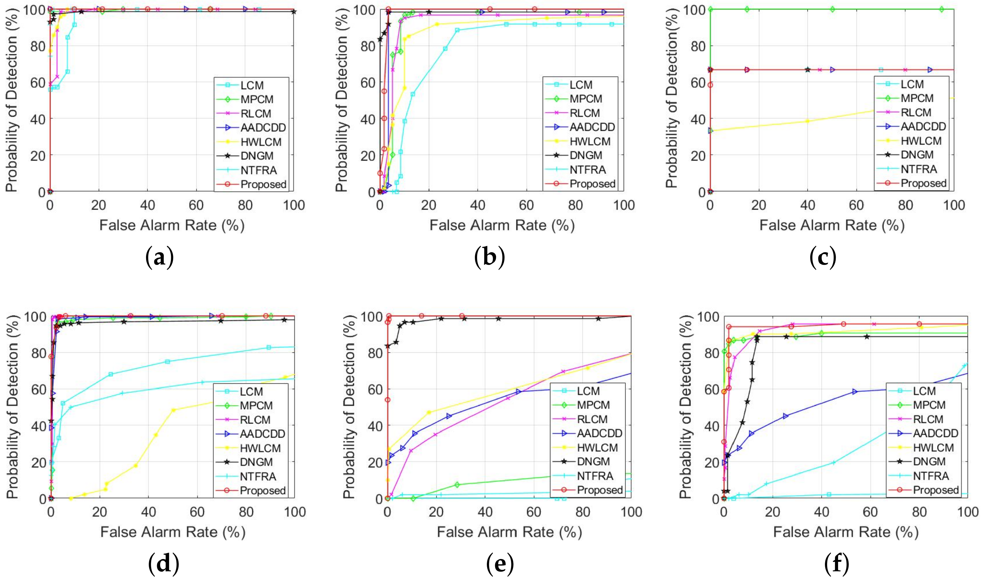 Sustainability 15 01902 g006