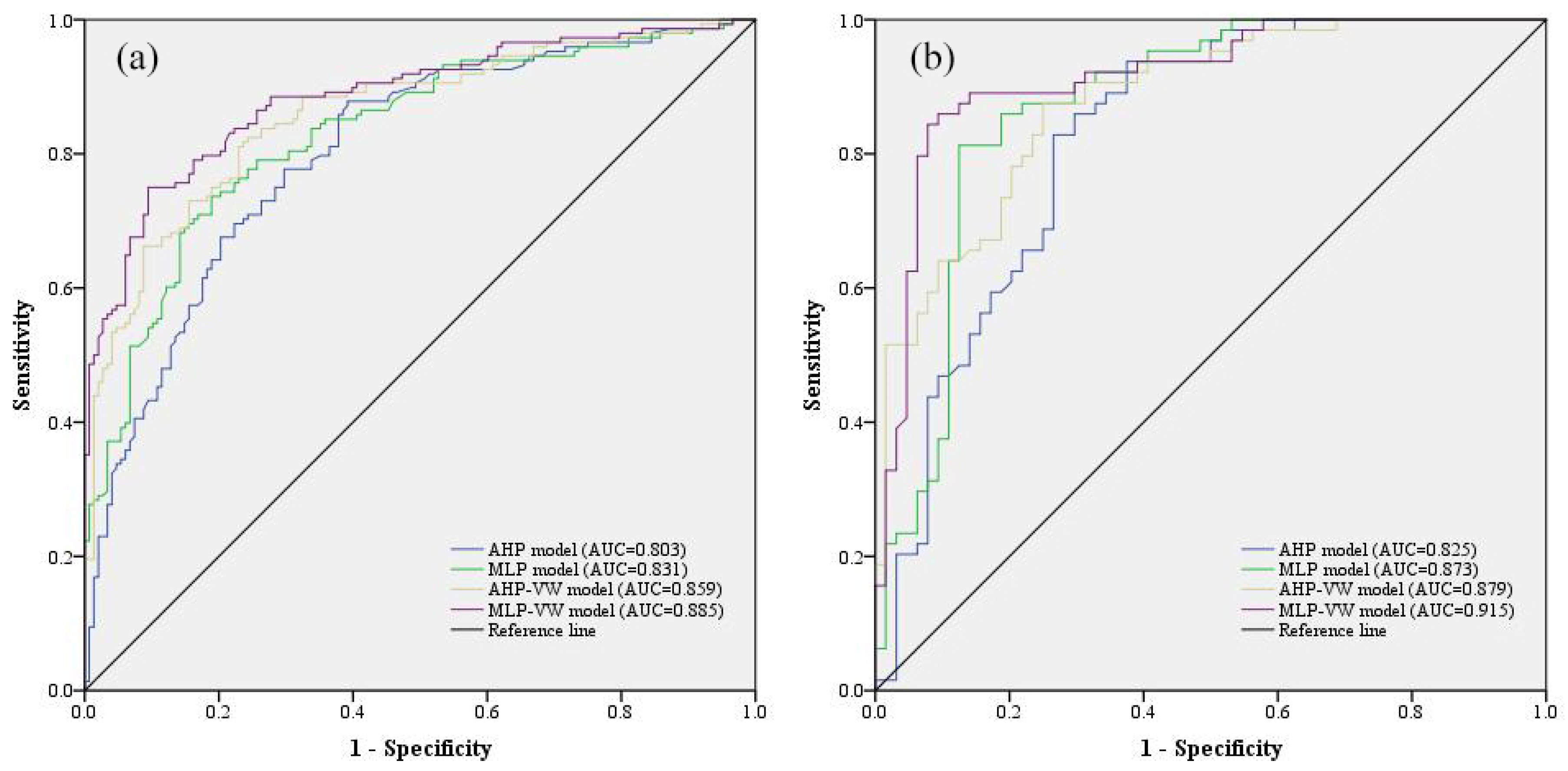 Sustainability 15 01908 g008