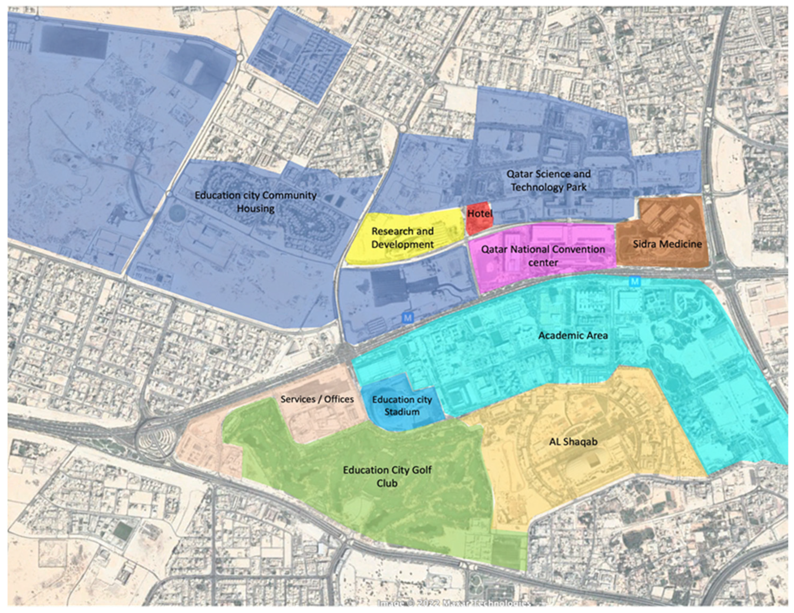 Sustainability 15 01913 g003