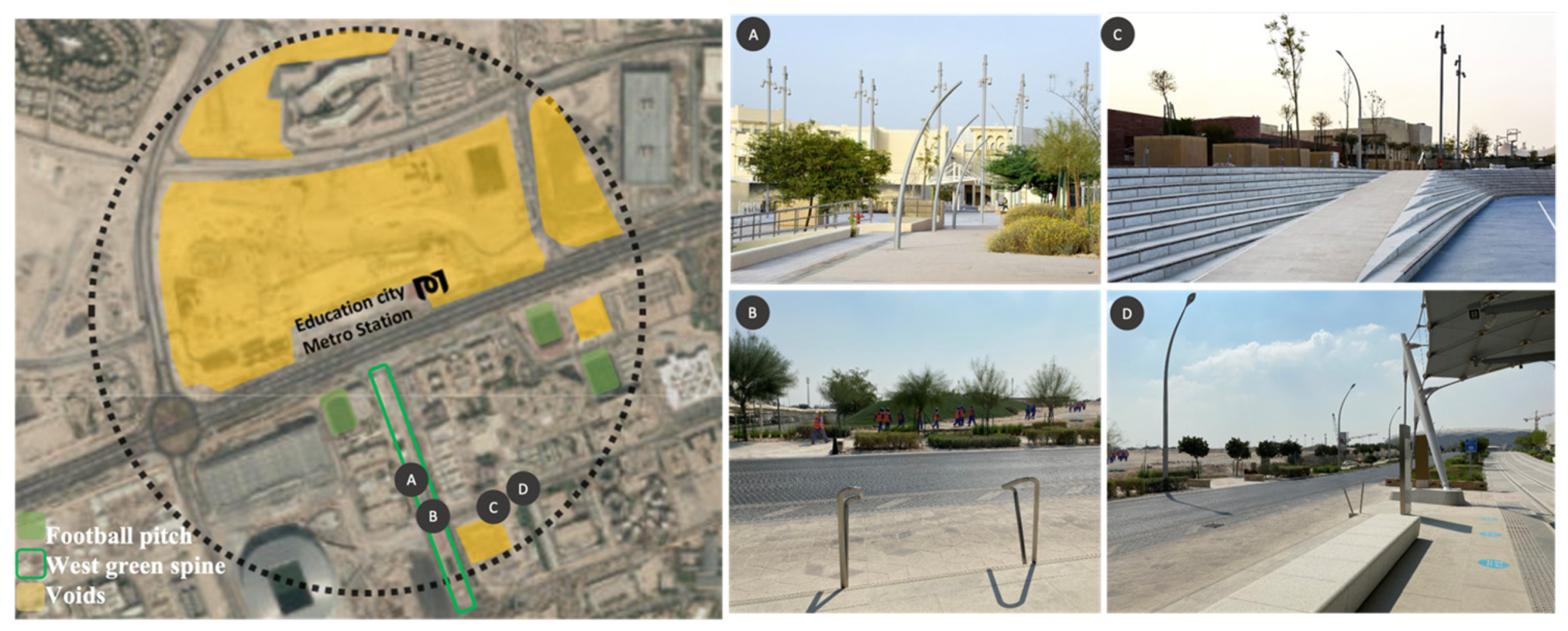 Sustainability 15 01913 g008