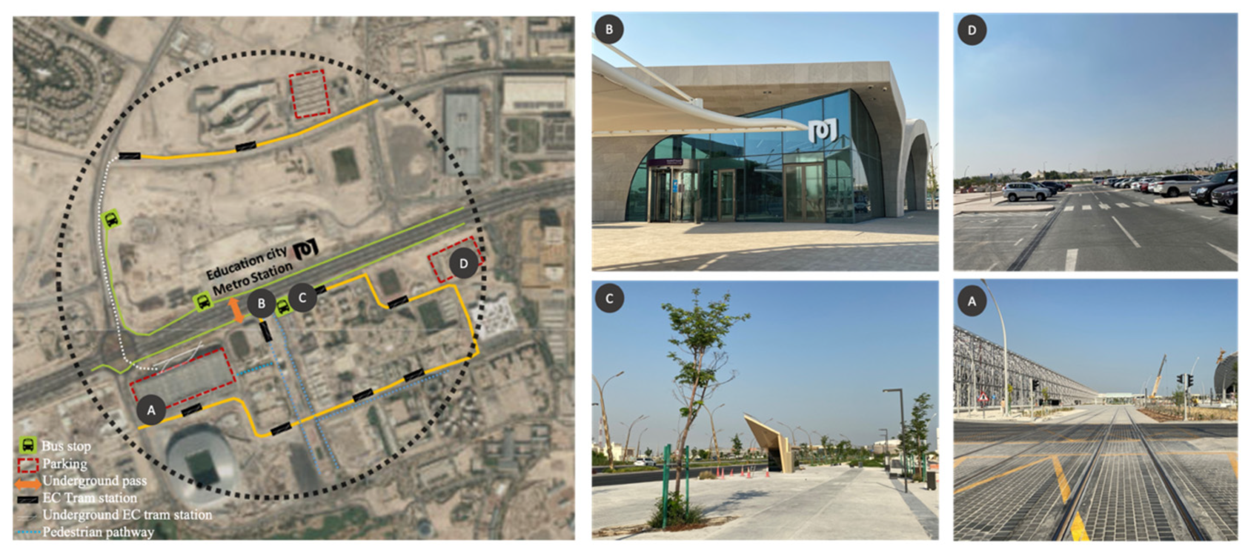 Sustainability 15 01913 g011