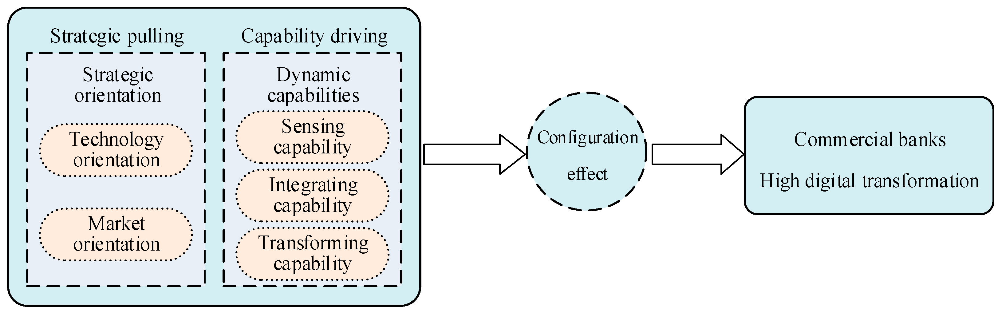 Sustainability 15 01915 g001