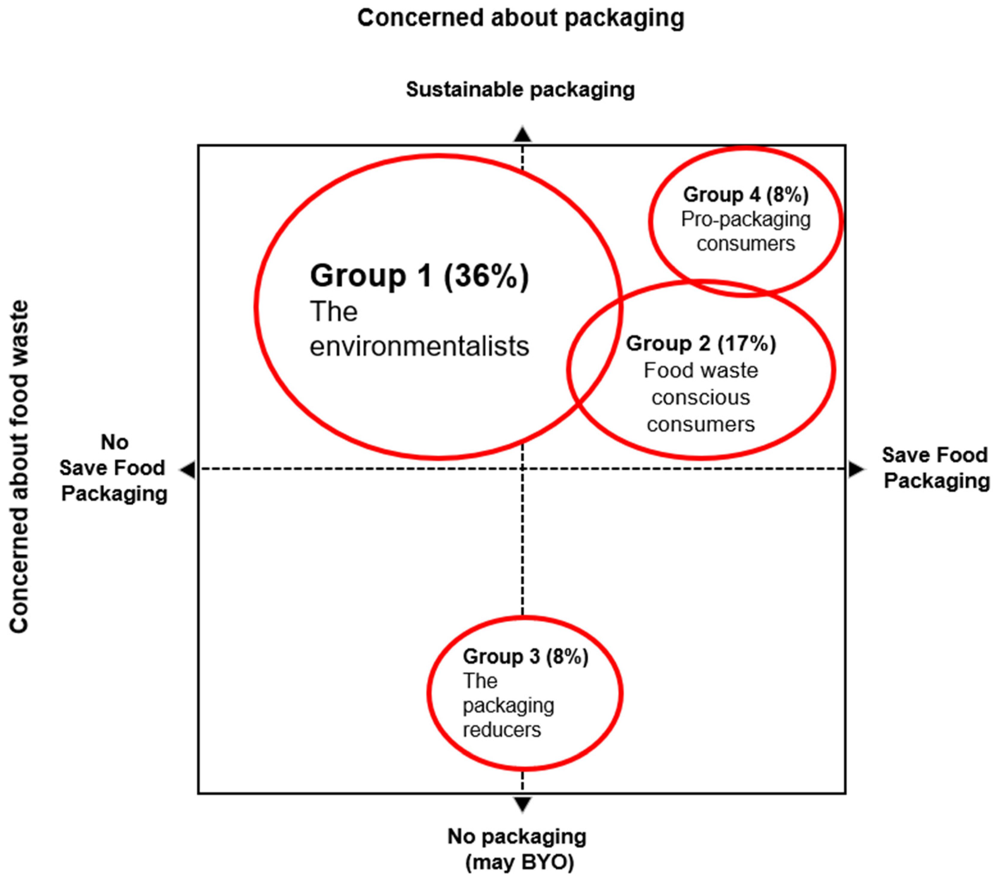 Sustainability 15 01917 g001