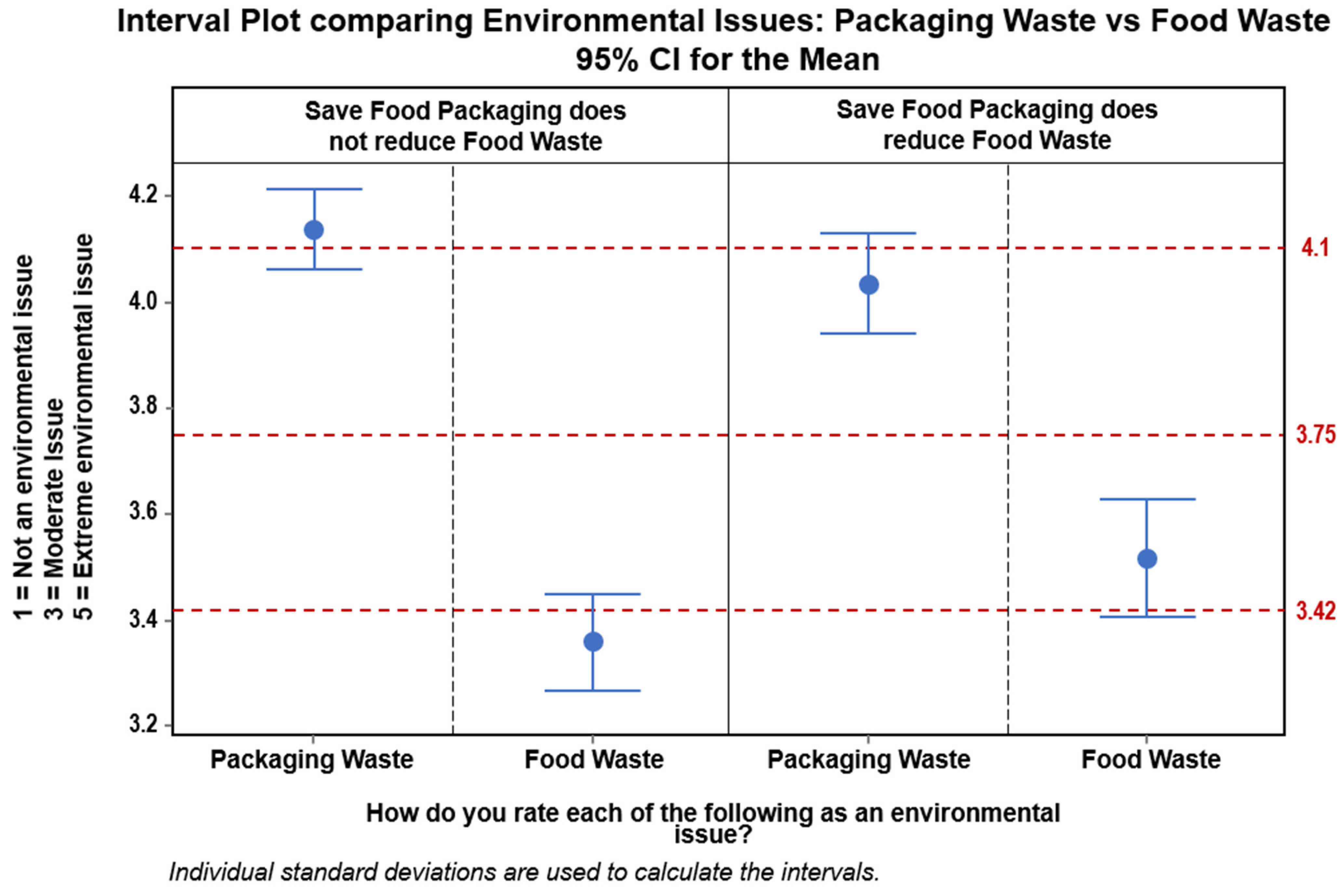 Sustainability 15 01917 g002