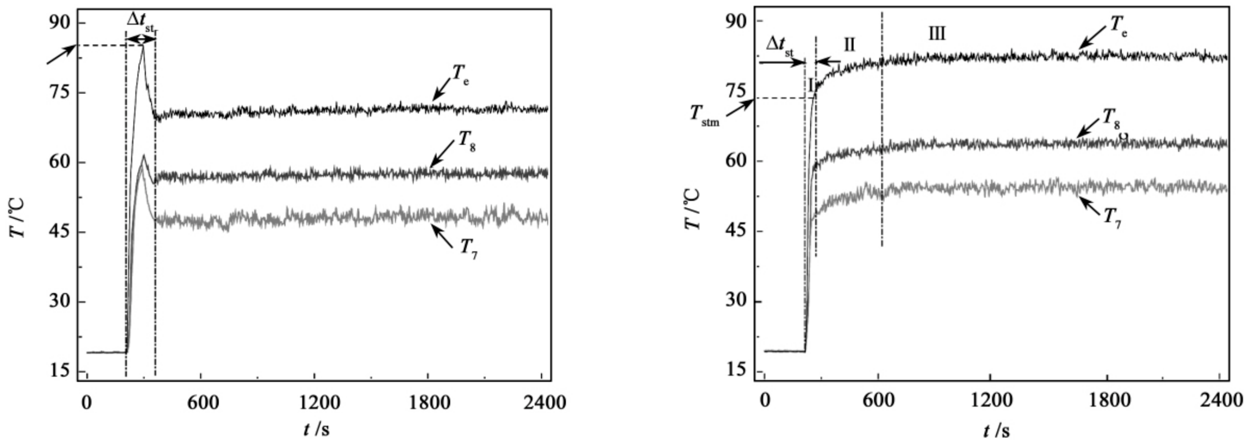 Sustainability 15 01921 g004