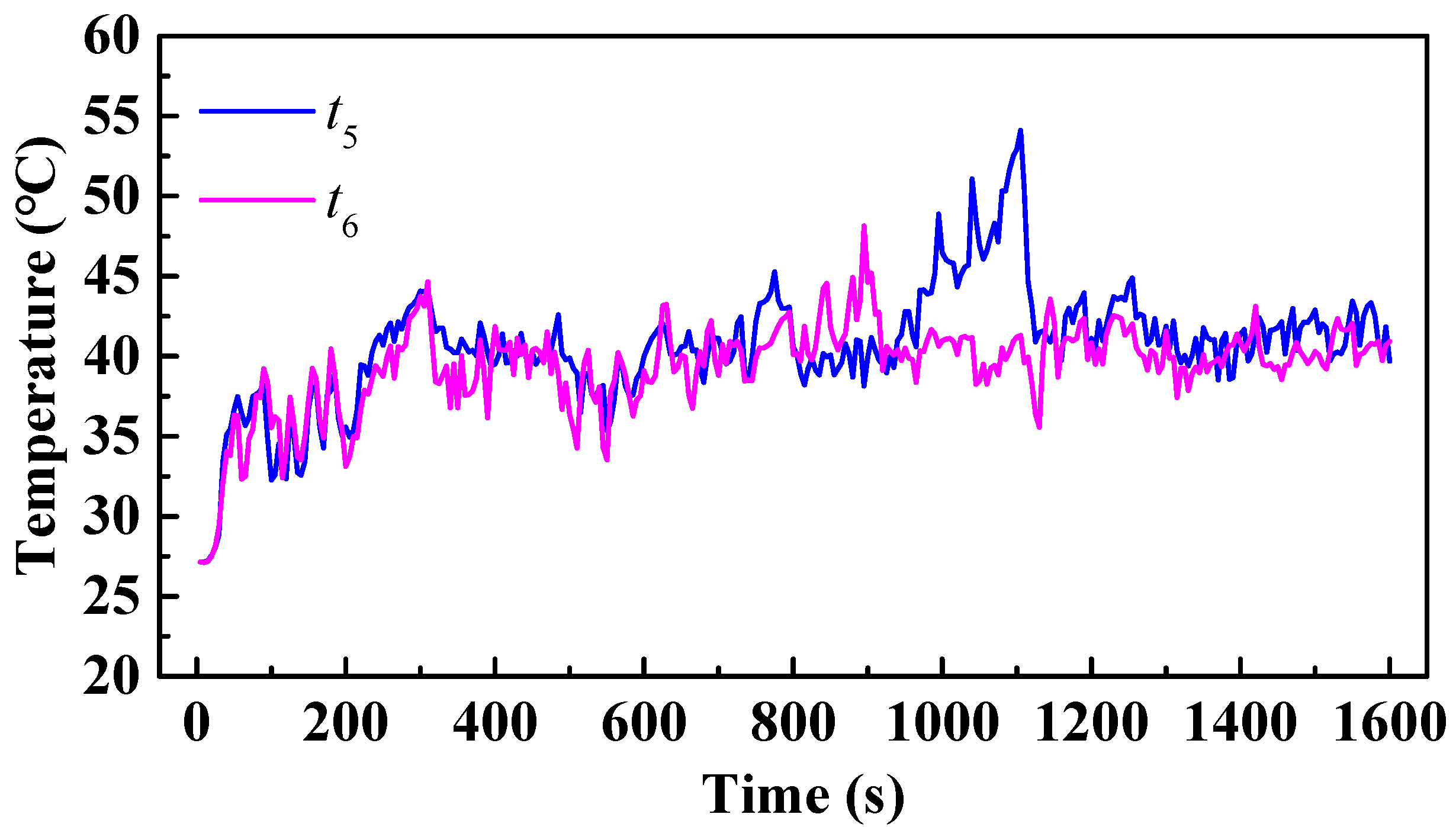 Sustainability 15 01921 g006