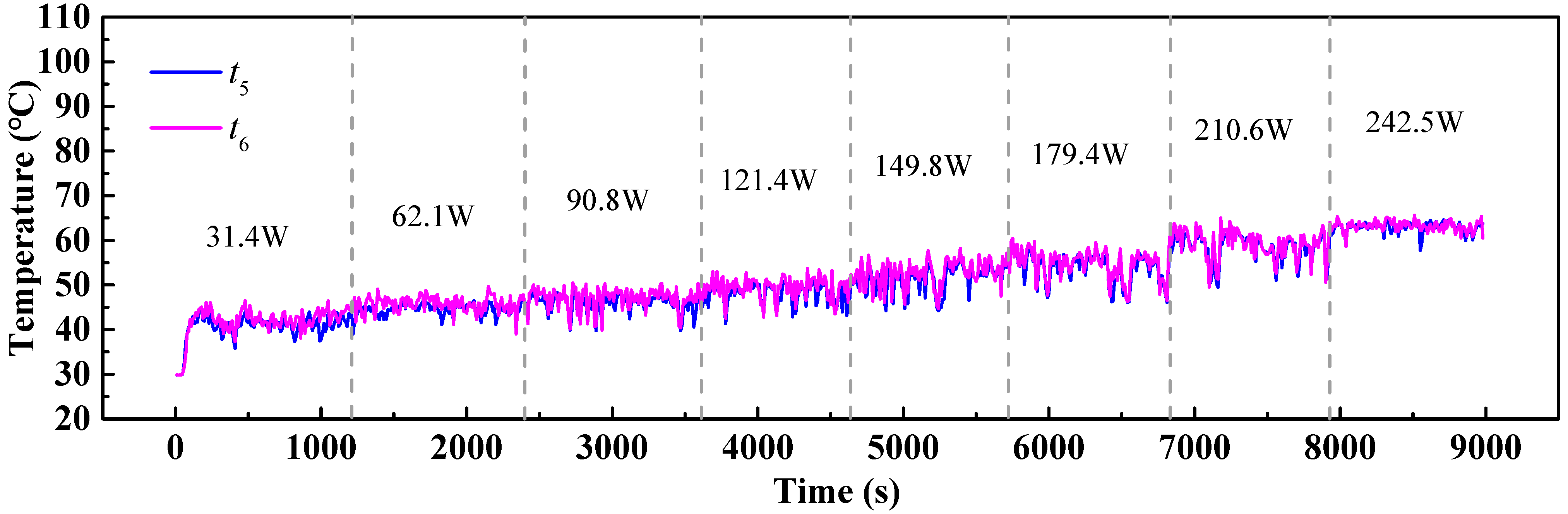 Sustainability 15 01921 g009