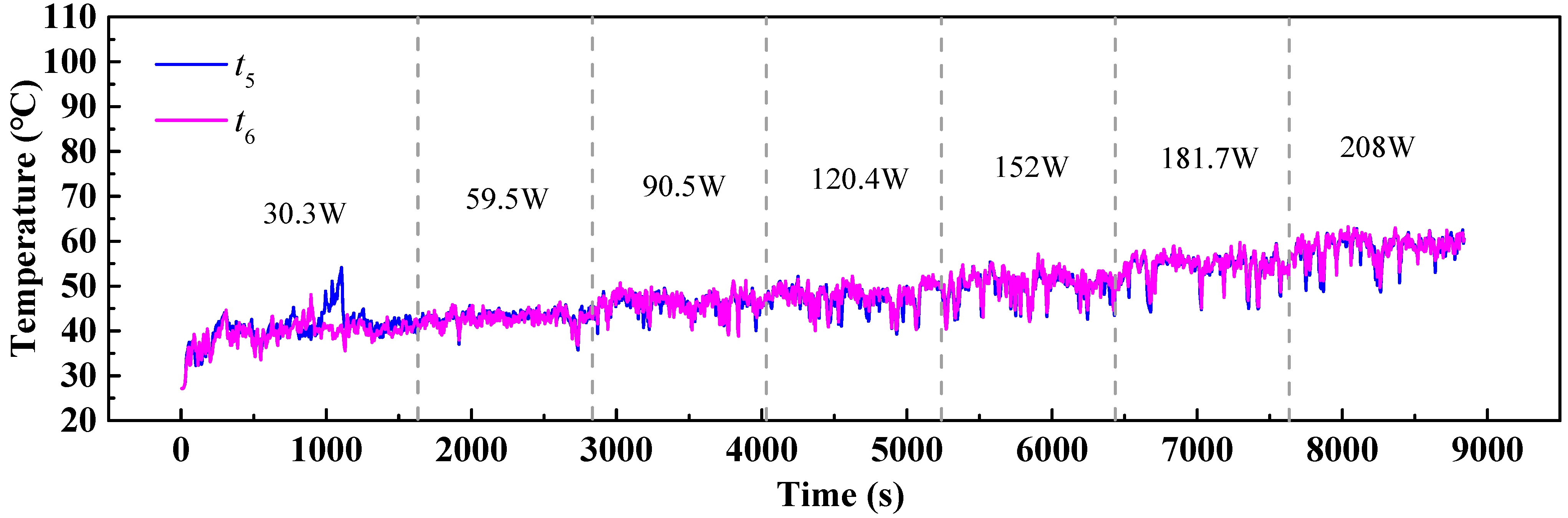 Sustainability 15 01921 g010