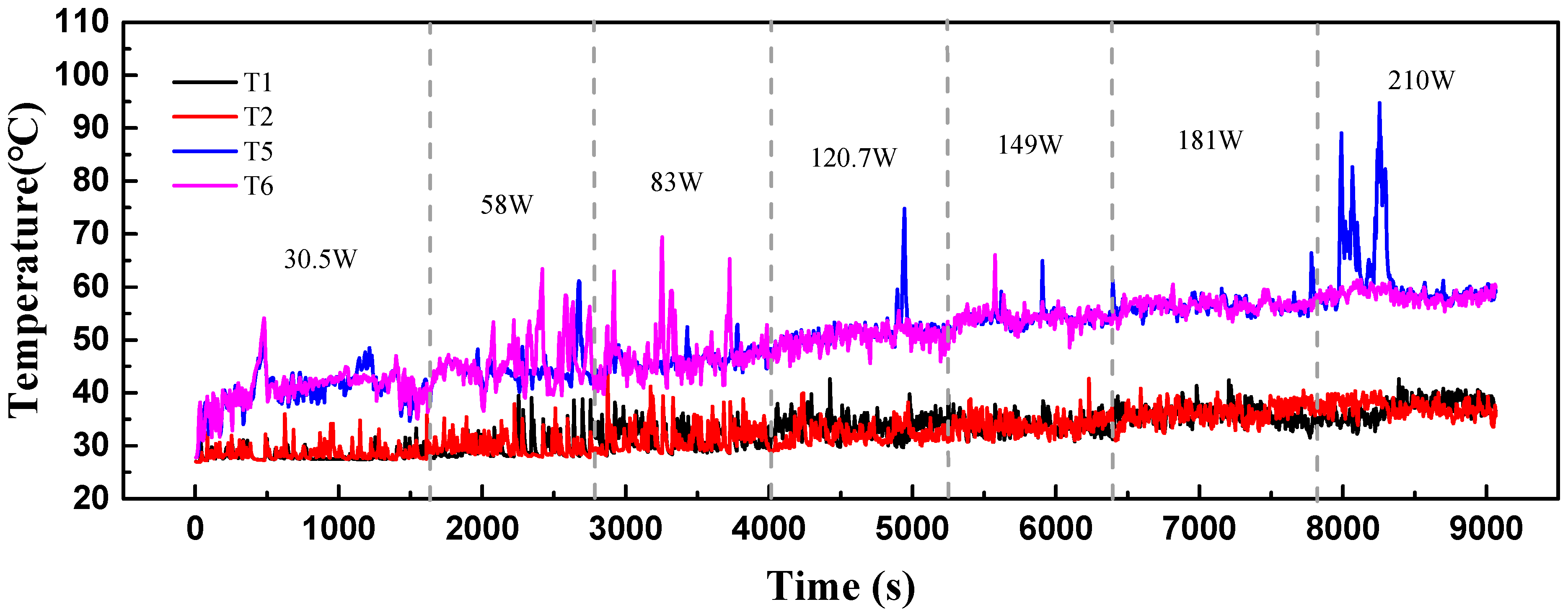 Sustainability 15 01921 g014