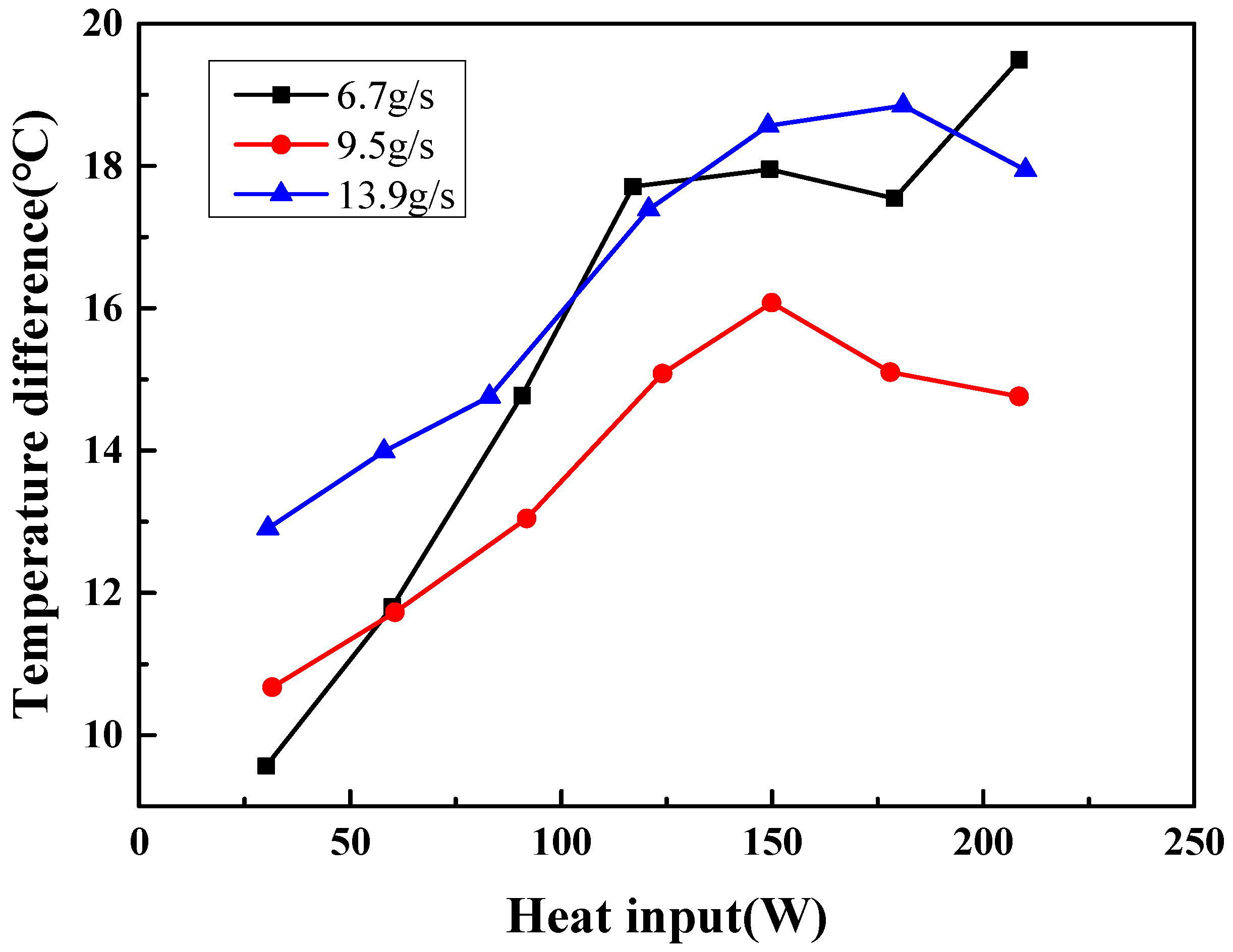 Sustainability 15 01921 g015