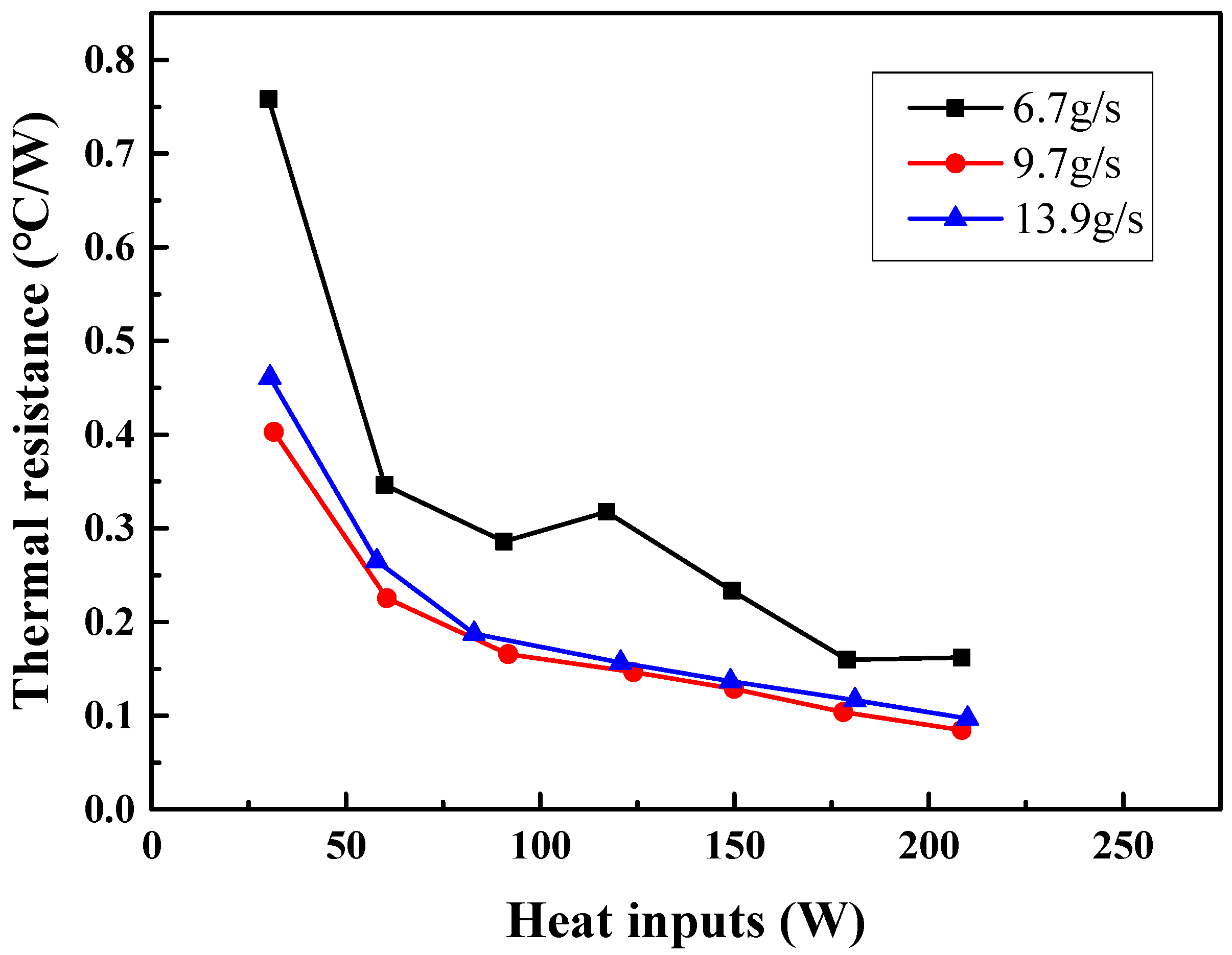 Sustainability 15 01921 g016