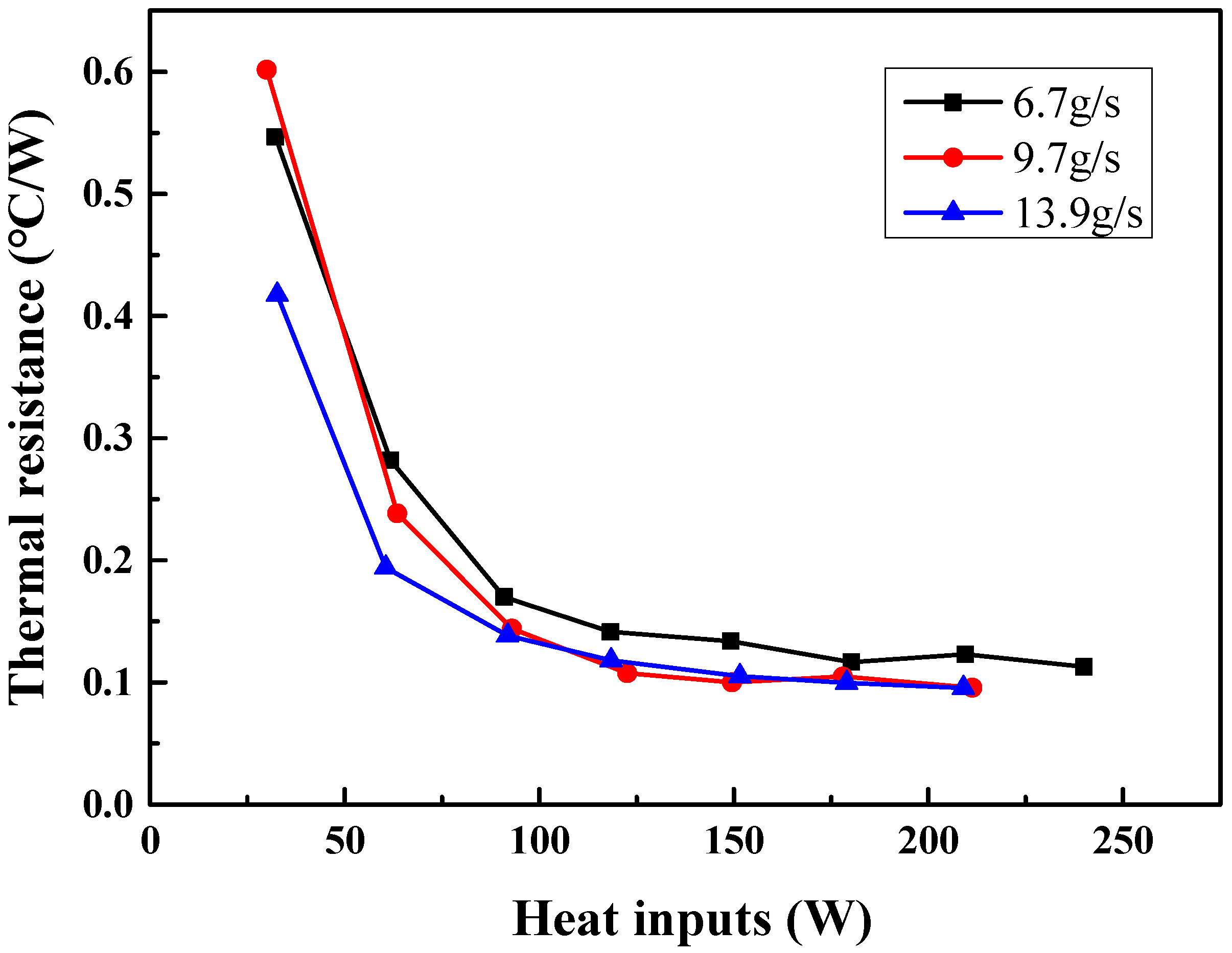 Sustainability 15 01921 g017