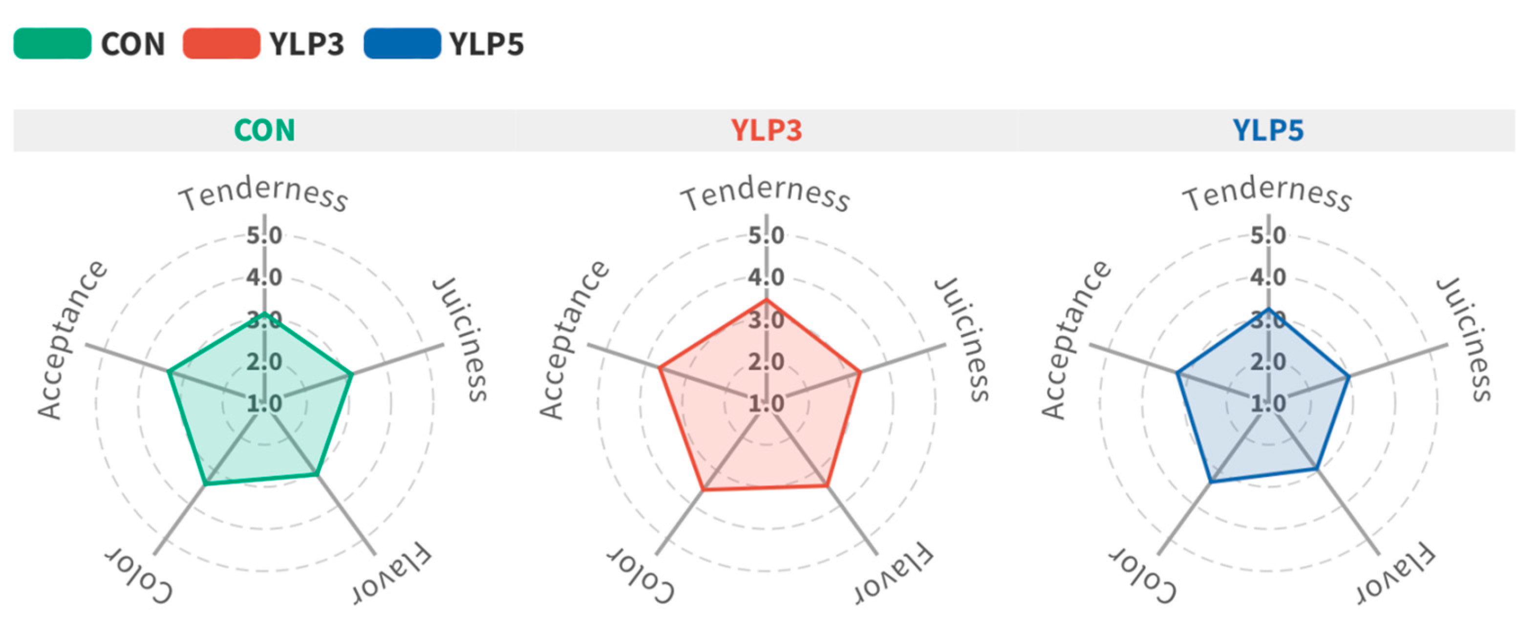 Sustainability 15 01924 g001